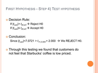 FIRST HYPOTHESIS - STEP 4) TEST HYPOTHESIS

   Decision Rule:
    If |tcalc|> tdf,α/2  Reject H0
    If |tcalc|≤ tdf,α/2  Accept H0


   Conclusion:
    Since |tcalc|=7.0721 > t11,0.005 = 2.000  We REJECT H0.


   Through this testing we found that customers do
    not feel that Starbucks’ coffee is low priced.
 