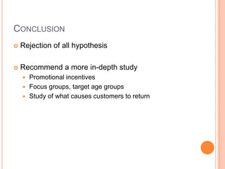 CONCLUSION
   Rejection of all hypothesis

   Recommend a more in-depth study
     Promotional incentives
     Focus groups, target age groups
     Study of what causes customers to return
 