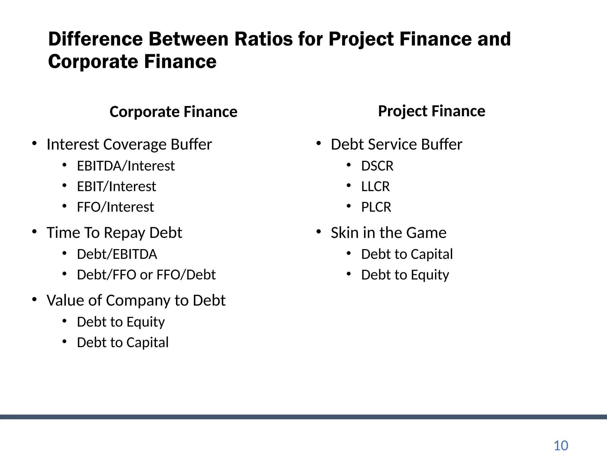 Difference Between Ratios for Project Finance and
Corporate Finance
Corporate Finance Project Finance
• Debt Service Buffer
• DSCR
• LLCR
• PLCR
• Skin in the Game
• Debt to Capital
• Debt to Equity
10
• Interest Coverage Buffer
• EBITDA/Interest
• EBIT/Interest
• FFO/Interest
• Time To Repay Debt
• Debt/EBITDA
• Debt/FFO or FFO/Debt
• Value of Company to Debt
• Debt to Equity
• Debt to Capital
 
