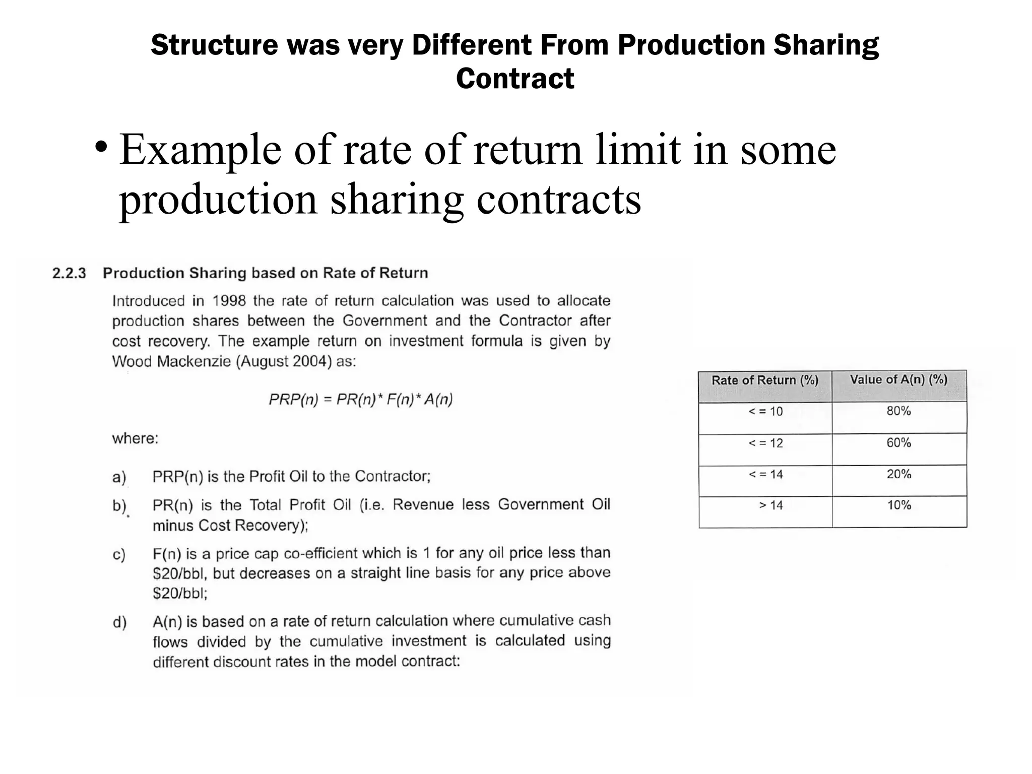 Structure was very Different From Production Sharing
Contract
• Example of rate of return limit in some
production sharing contracts
 