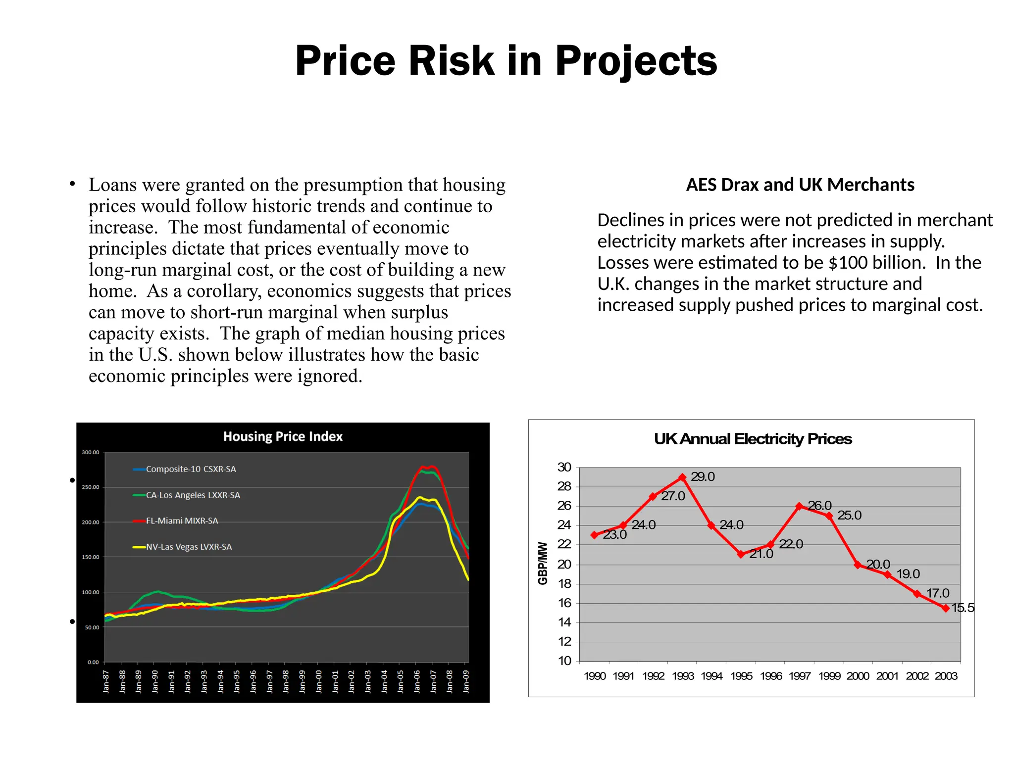 • Loans were granted on the presumption that housing
prices would follow historic trends and continue to
increase. The most fundamental of economic
principles dictate that prices eventually move to
long-run marginal cost, or the cost of building a new
home. As a corollary, economics suggests that prices
can move to short-run marginal when surplus
capacity exists. The graph of median housing prices
in the U.S. shown below illustrates how the basic
economic principles were ignored.
• .
• .
Price Risk in Projects
AES Drax and UK Merchants
Declines in prices were not predicted in merchant
electricity markets after increases in supply.
Losses were estimated to be $100 billion. In the
U.K. changes in the market structure and
increased supply pushed prices to marginal cost.
UKAnnual Electricity Prices
23.0
24.0
27.0
29.0
24.0
21.0
22.0
26.0
25.0
20.0
19.0
17.0
15.5
10
12
14
16
18
20
22
24
26
28
30
1990 1991 1992 1993 1994 1995 1996 1997 1999 2000 2001 2002 2003
GBP/MWH
 