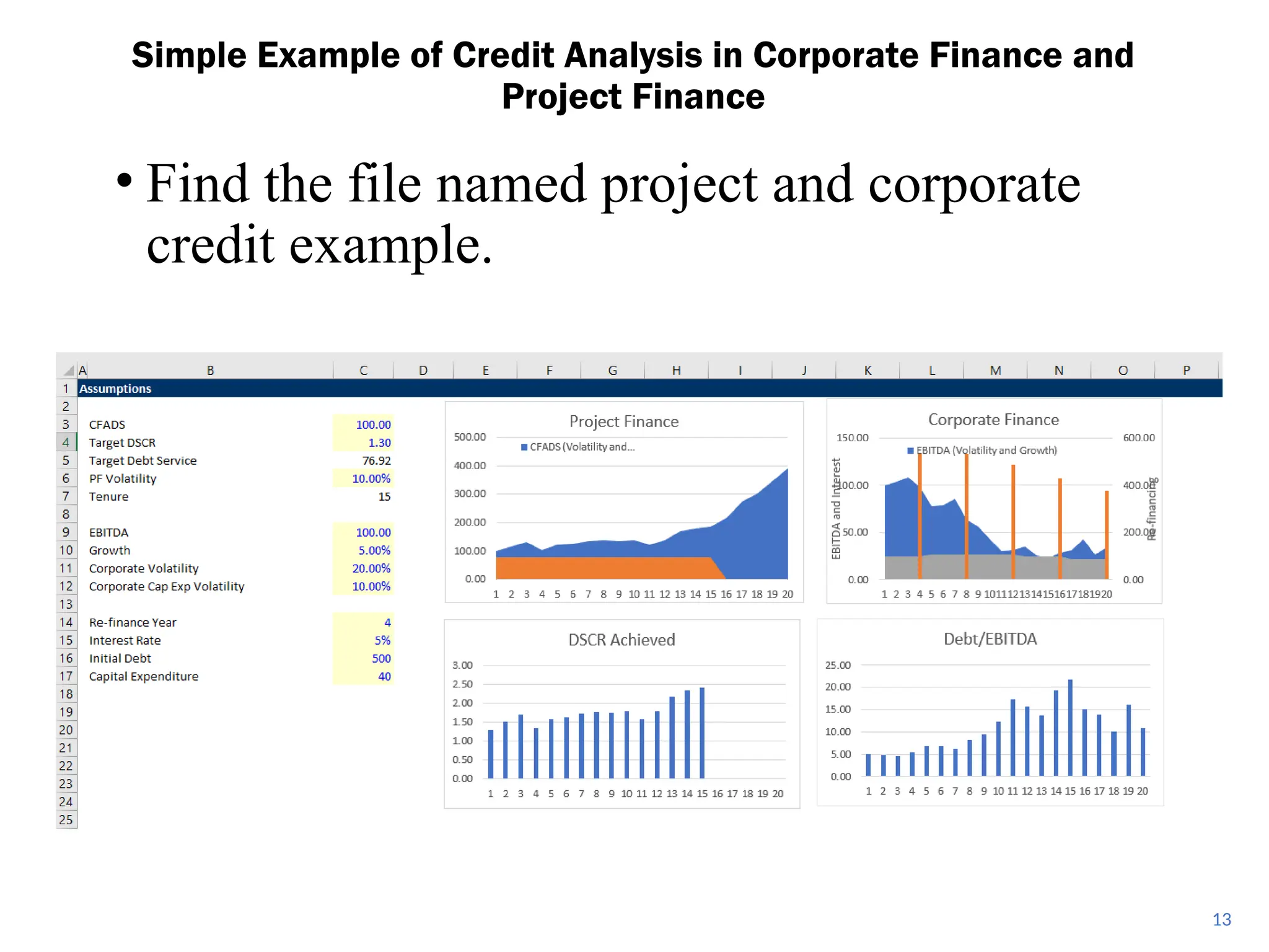 • Find the file named project and corporate
credit example.
Simple Example of Credit Analysis in Corporate Finance and
Project Finance
13
 