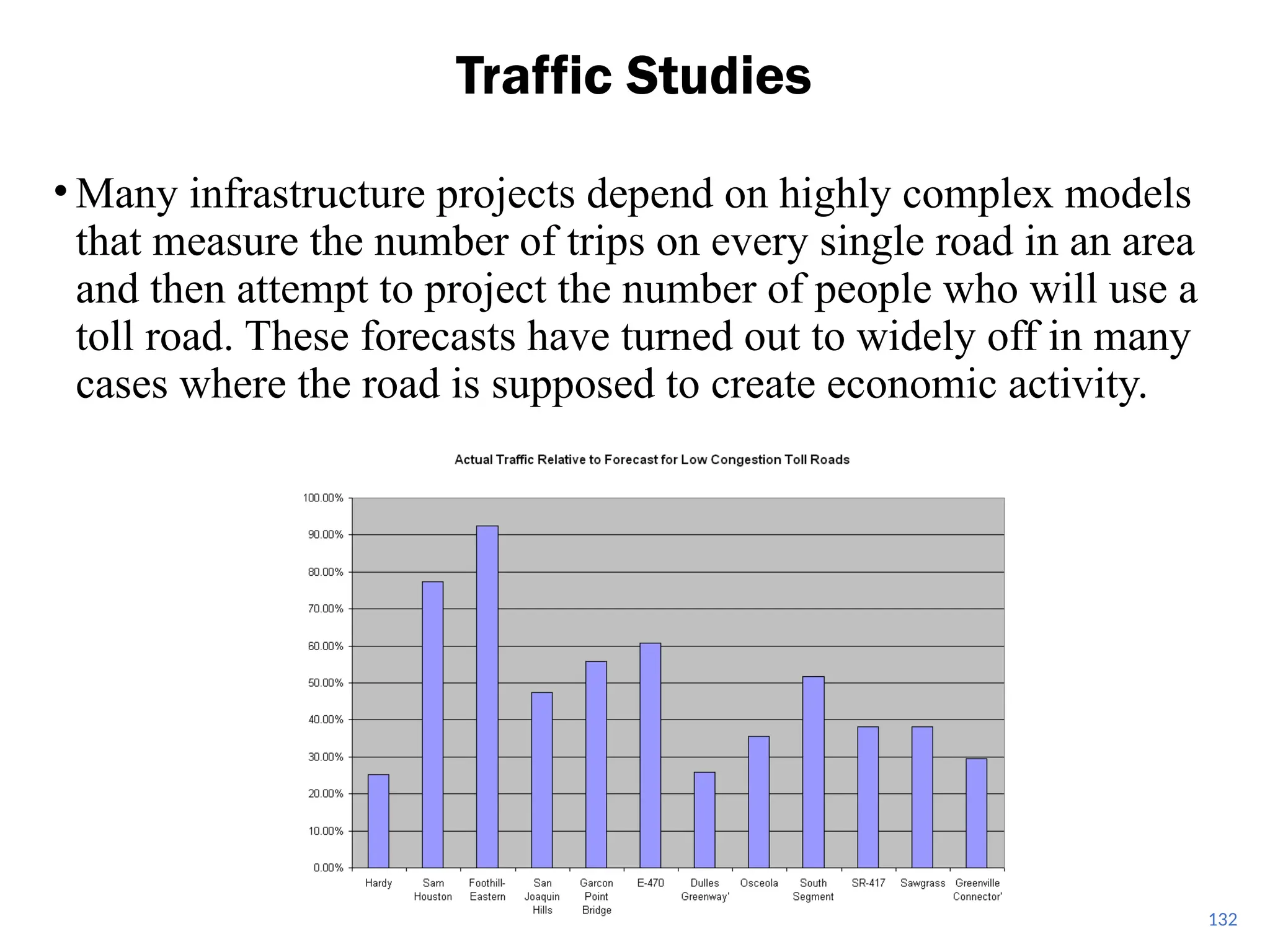 • Many infrastructure projects depend on highly complex models
that measure the number of trips on every single road in an area
and then attempt to project the number of people who will use a
toll road. These forecasts have turned out to widely off in many
cases where the road is supposed to create economic activity.
Traffic Studies
132
 