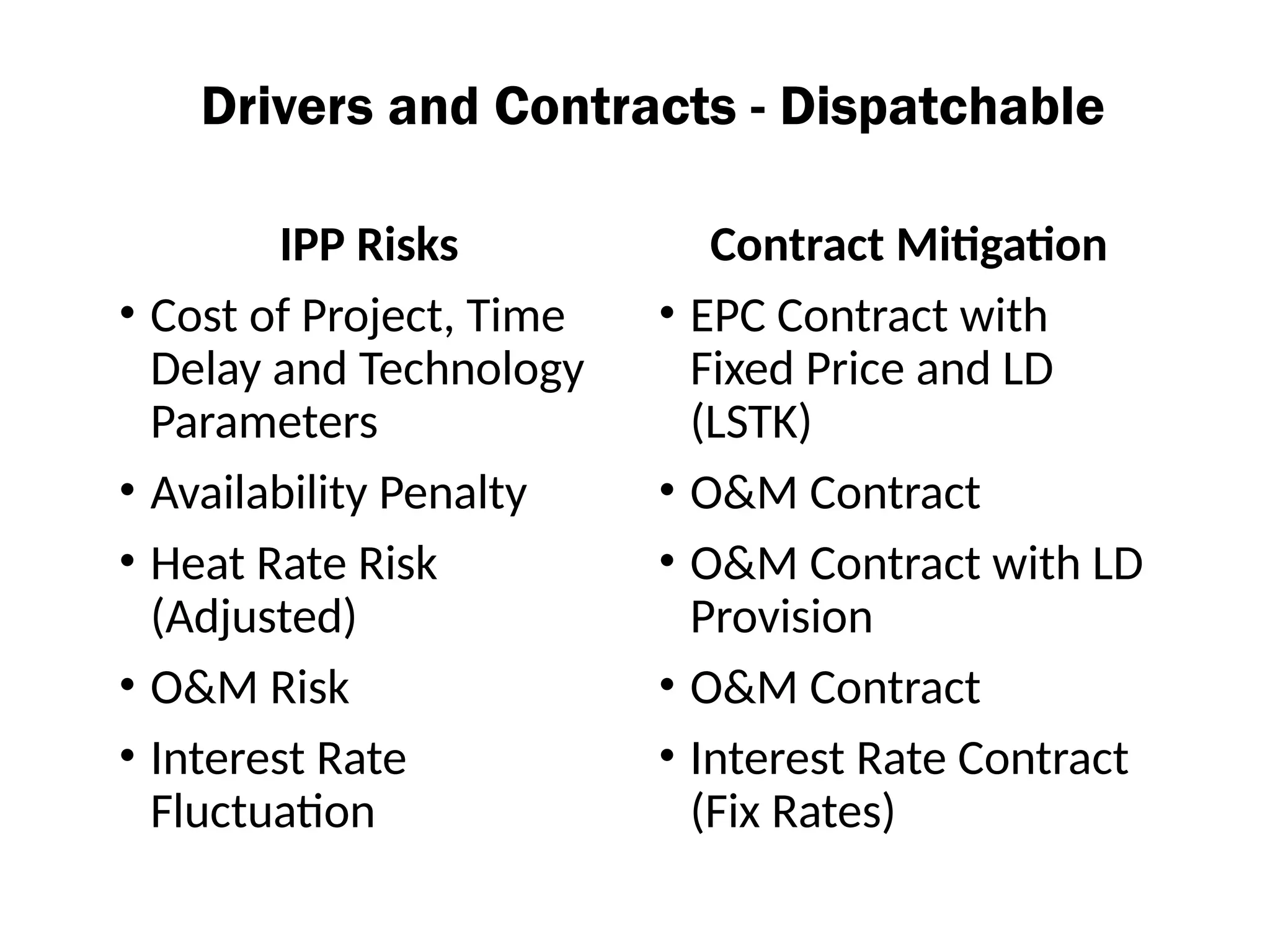 Drivers and Contracts - Dispatchable
IPP Risks
• Cost of Project, Time
Delay and Technology
Parameters
• Availability Penalty
• Heat Rate Risk
(Adjusted)
• O&M Risk
• Interest Rate
Fluctuation
Contract Mitigation
• EPC Contract with
Fixed Price and LD
(LSTK)
• O&M Contract
• O&M Contract with LD
Provision
• O&M Contract
• Interest Rate Contract
(Fix Rates)
 