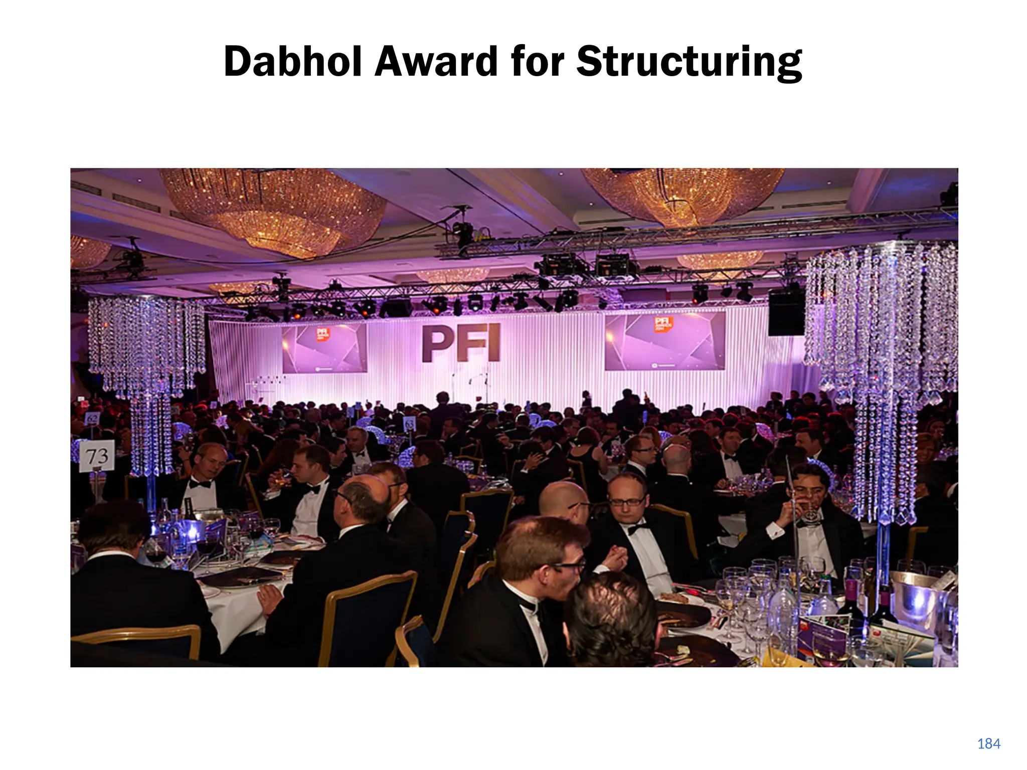 Dabhol Award for Structuring
184
 