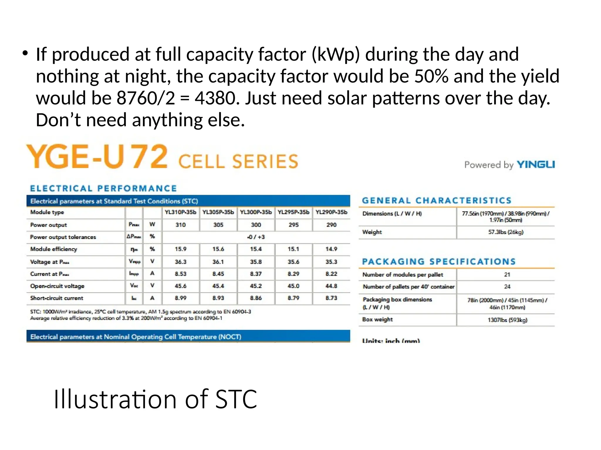 • If produced at full capacity factor (kWp) during the day and
nothing at night, the capacity factor would be 50% and the yield
would be 8760/2 = 4380. Just need solar patterns over the day.
Don’t need anything else.
Illustration of STC
 