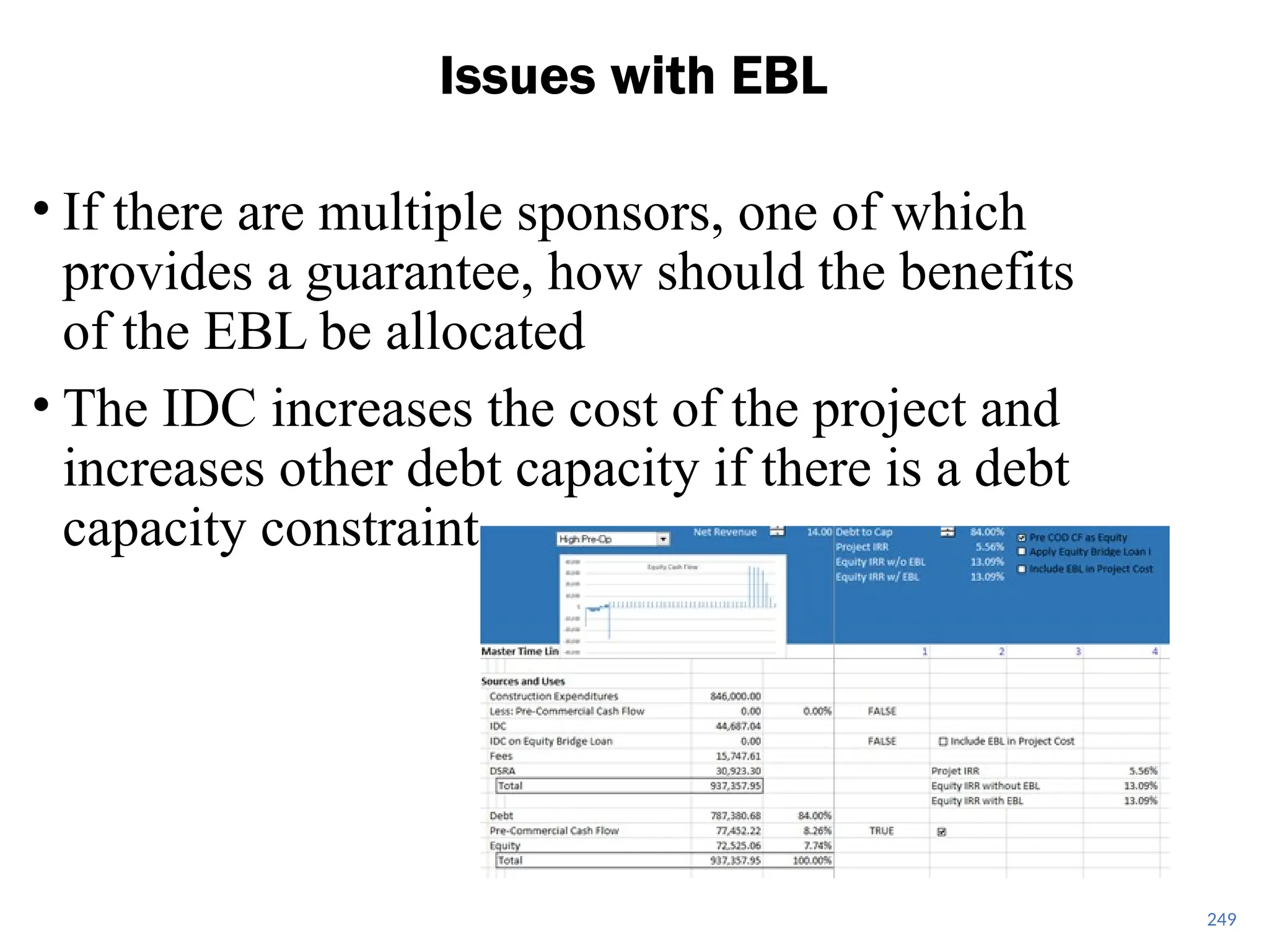 249
Issues with EBL
• If there are multiple sponsors, one of which
provides a guarantee, how should the benefits
of the EBL be allocated
• The IDC increases the cost of the project and
increases other debt capacity if there is a debt
capacity constraint
 