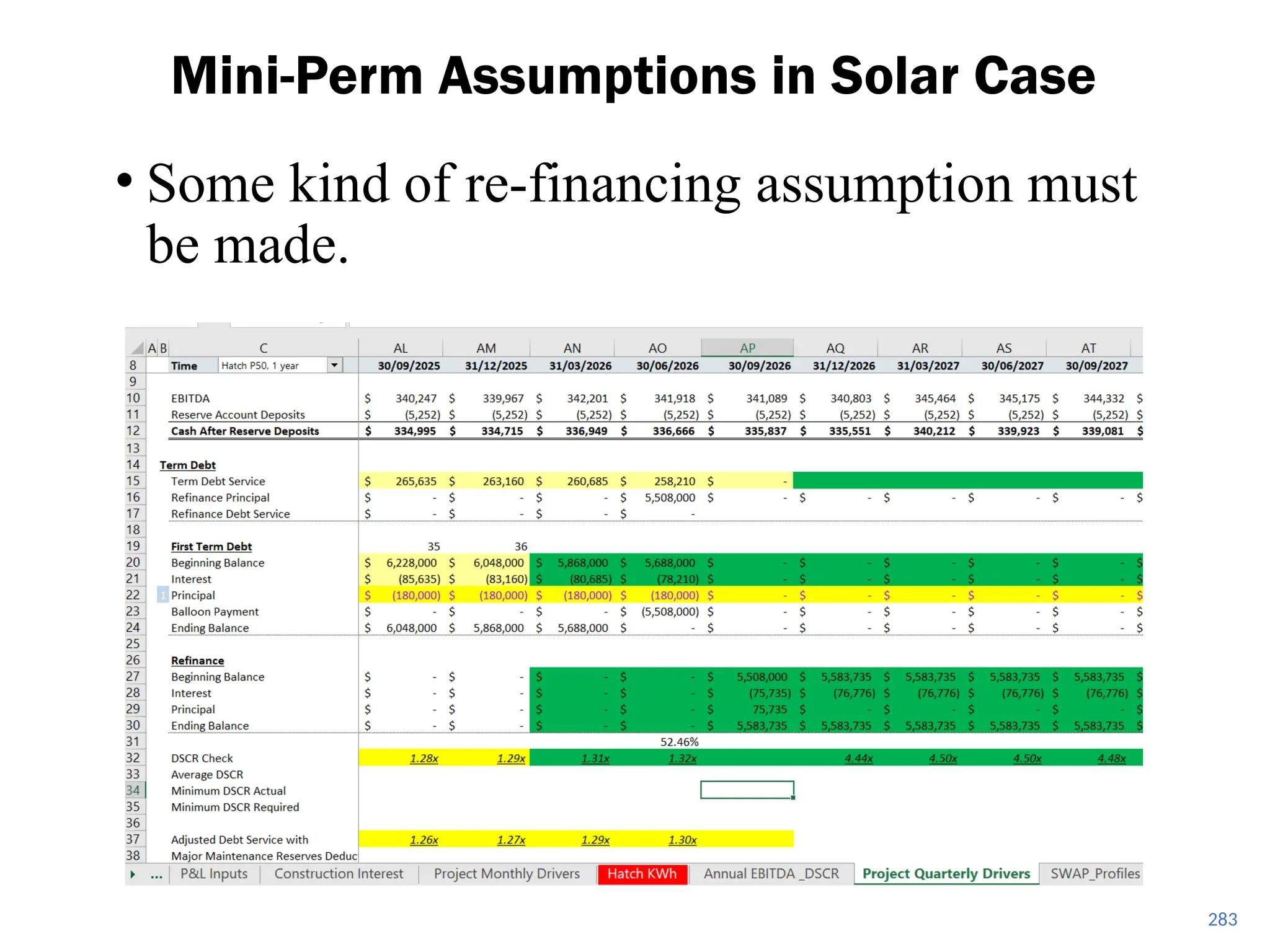 • Some kind of re-financing assumption must
be made.
Mini-Perm Assumptions in Solar Case
283
 