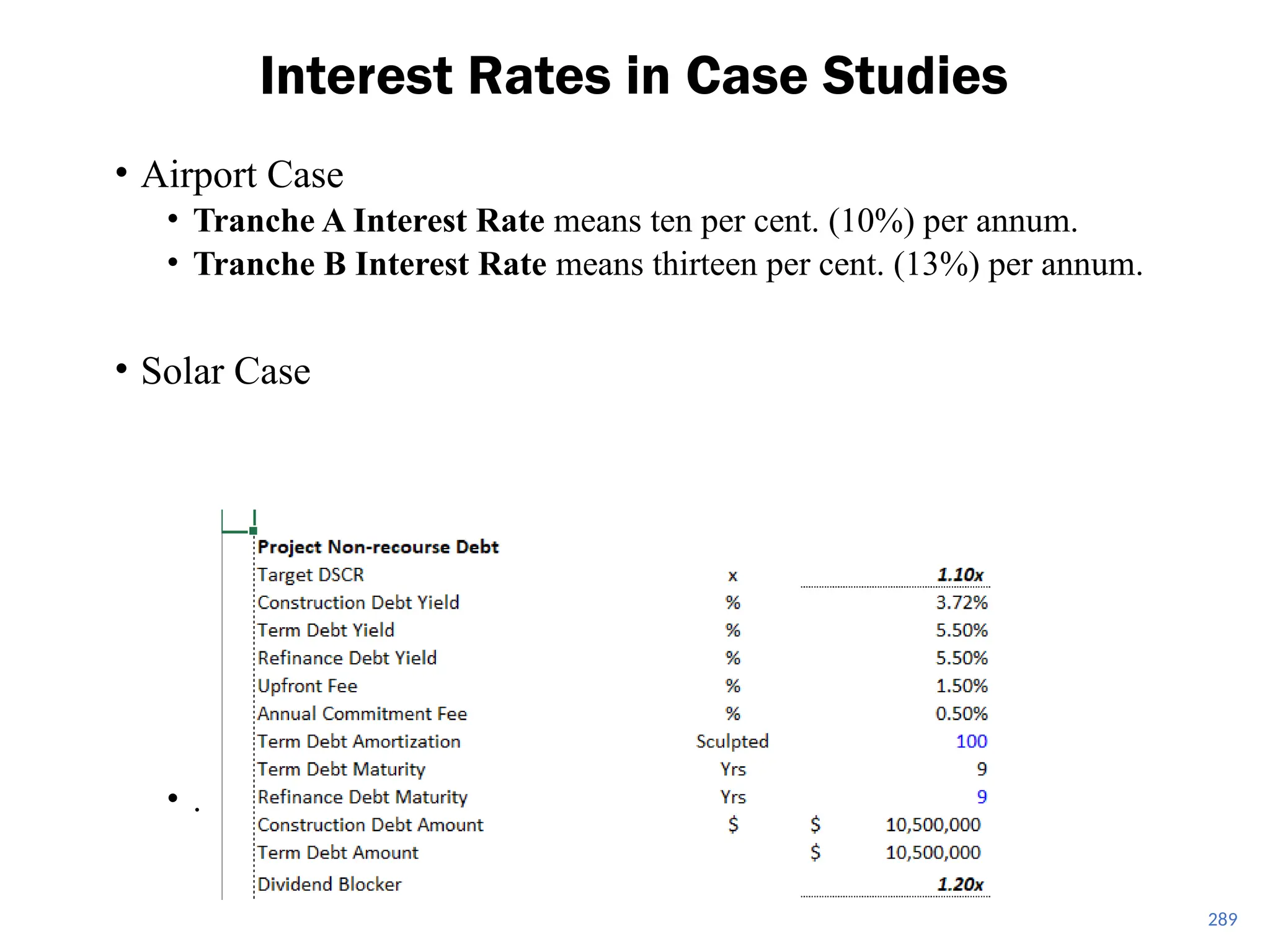 • Airport Case
• Tranche A Interest Rate means ten per cent. (10%) per annum.
• Tranche B Interest Rate means thirteen per cent. (13%) per annum.
• Solar Case
• .
Interest Rates in Case Studies
289
 