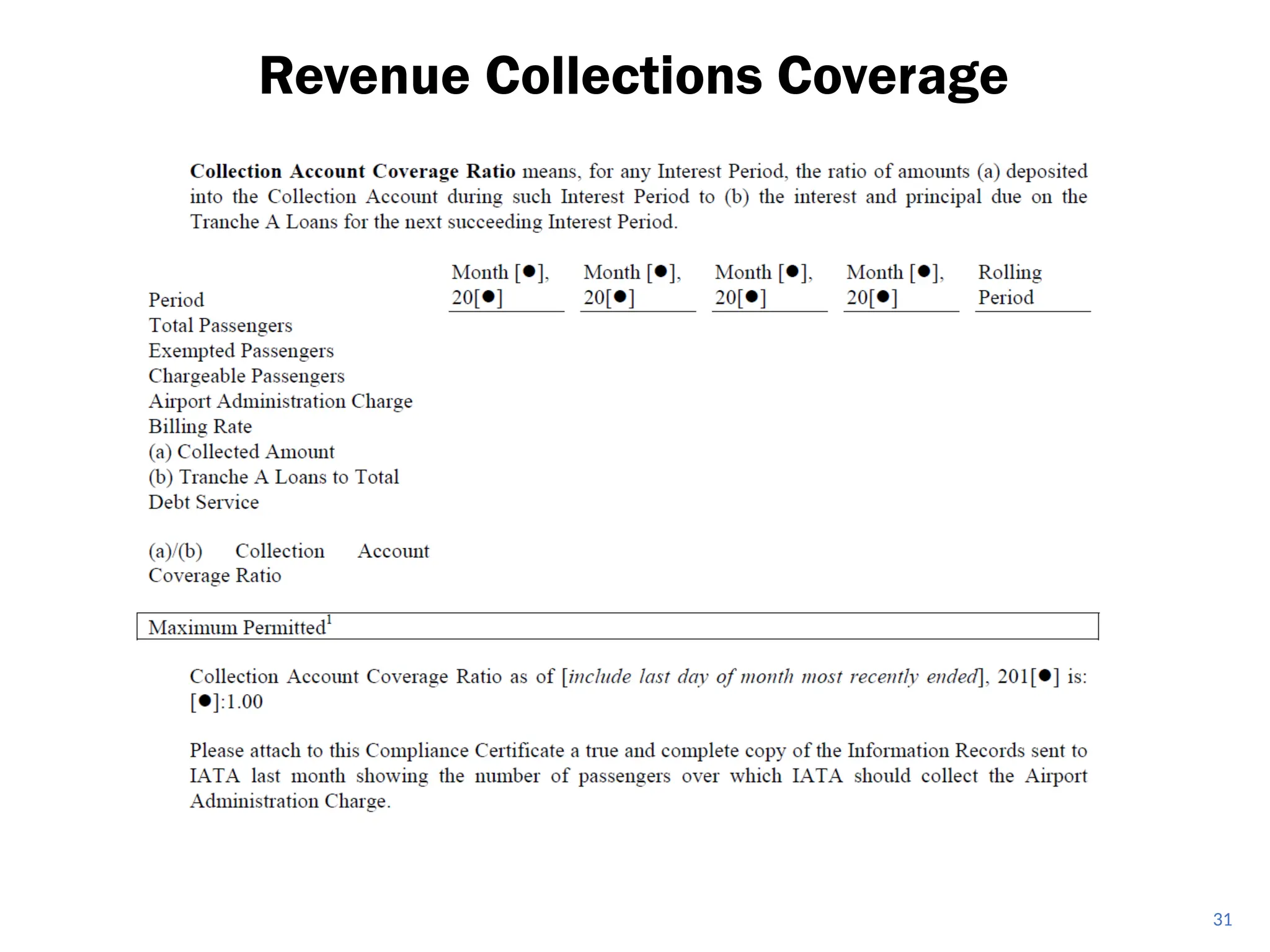 Revenue Collections Coverage
31
 