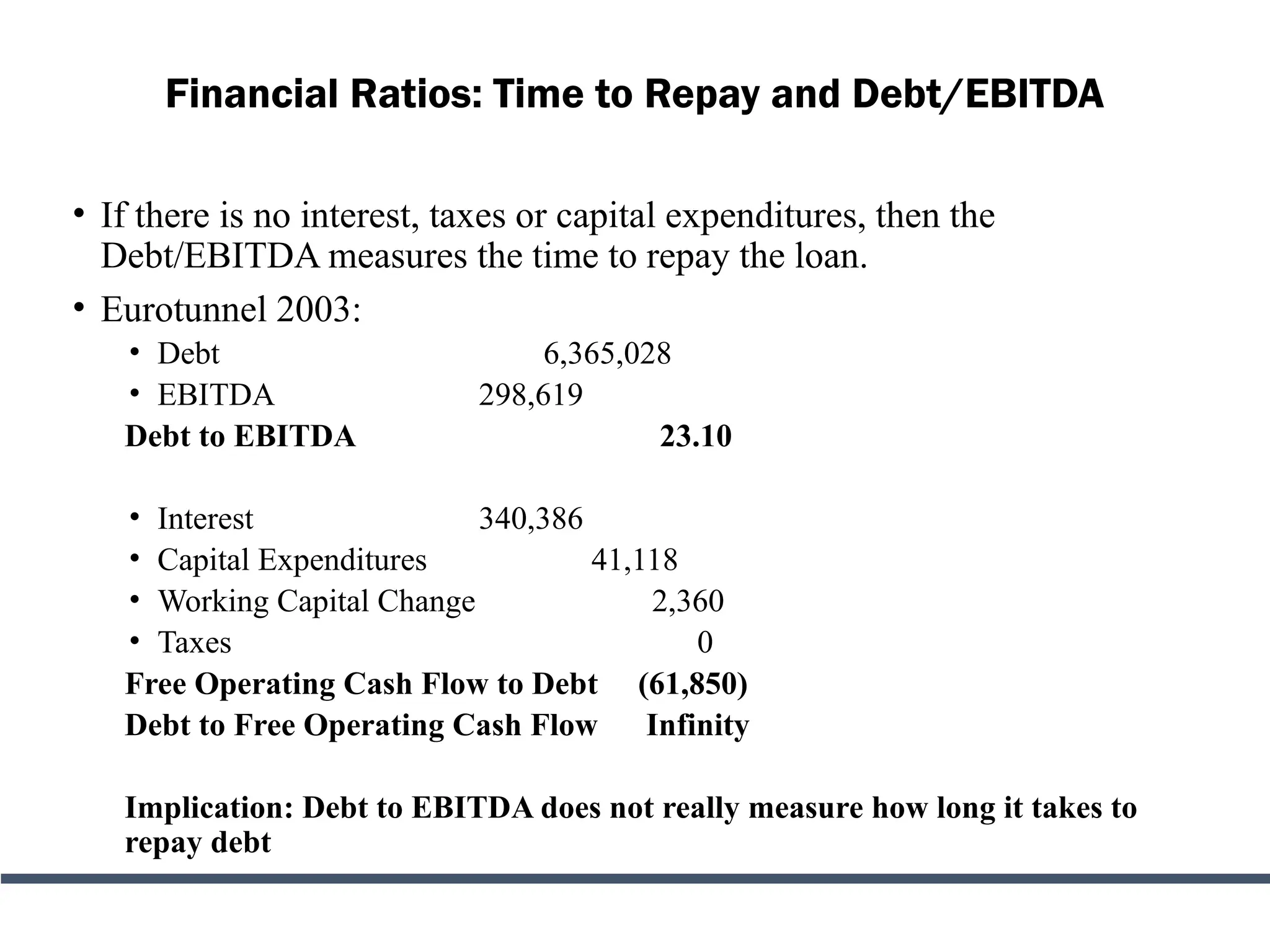 Financial Ratios: Time to Repay and Debt/EBITDA
• If there is no interest, taxes or capital expenditures, then the
Debt/EBITDA measures the time to repay the loan.
• Eurotunnel 2003:
• Debt 6,365,028
• EBITDA 298,619
Debt to EBITDA 23.10
• Interest 340,386
• Capital Expenditures 41,118
• Working Capital Change 2,360
• Taxes 0
Free Operating Cash Flow to Debt (61,850)
Debt to Free Operating Cash Flow Infinity
Implication: Debt to EBITDA does not really measure how long it takes to
repay debt
 