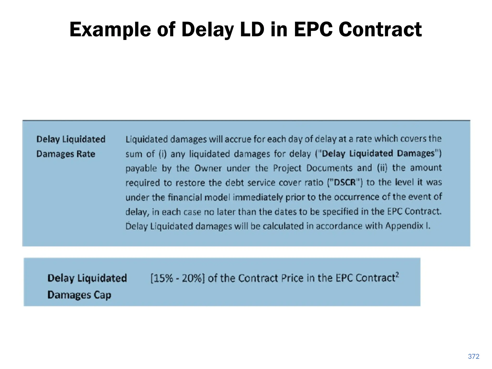 Example of Delay LD in EPC Contract
372
 