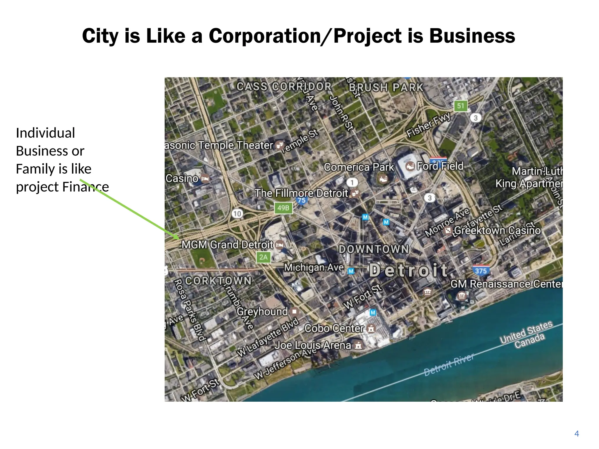 City is Like a Corporation/Project is Business
4
Individual
Business or
Family is like
project Finance
 