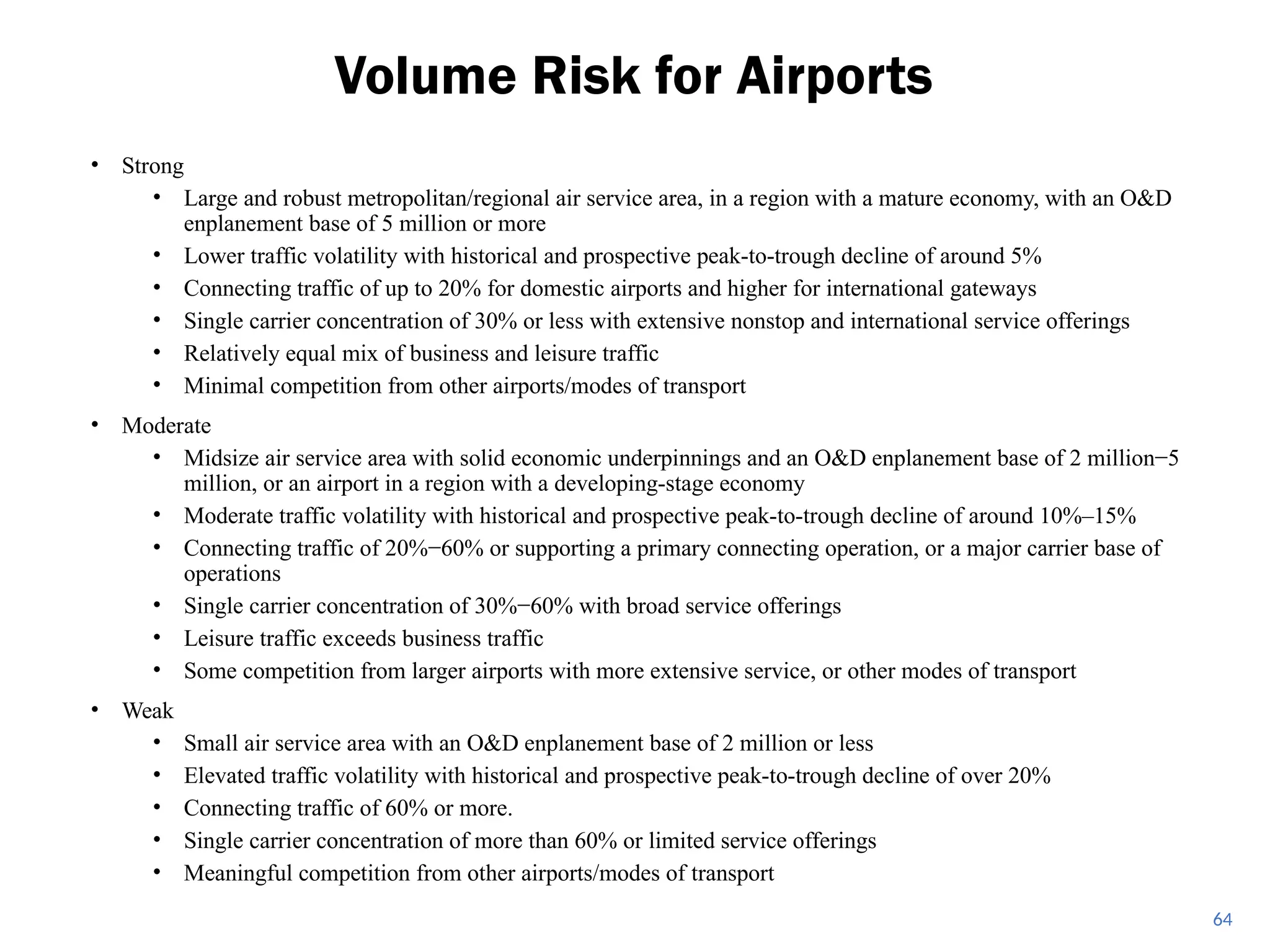 • Strong
• Large and robust metropolitan/regional air service area, in a region with a mature economy, with an O&D
enplanement base of 5 million or more
• Lower traffic volatility with historical and prospective peak-to-trough decline of around 5%
• Connecting traffic of up to 20% for domestic airports and higher for international gateways
• Single carrier concentration of 30% or less with extensive nonstop and international service offerings
• Relatively equal mix of business and leisure traffic
• Minimal competition from other airports/modes of transport
• Moderate
• Midsize air service area with solid economic underpinnings and an O&D enplanement base of 2 million−5
million, or an airport in a region with a developing-stage economy
• Moderate traffic volatility with historical and prospective peak-to-trough decline of around 10%–15%
• Connecting traffic of 20%−60% or supporting a primary connecting operation, or a major carrier base of
operations
• Single carrier concentration of 30%−60% with broad service offerings
• Leisure traffic exceeds business traffic
• Some competition from larger airports with more extensive service, or other modes of transport
• Weak
• Small air service area with an O&D enplanement base of 2 million or less
• Elevated traffic volatility with historical and prospective peak-to-trough decline of over 20%
• Connecting traffic of 60% or more.
• Single carrier concentration of more than 60% or limited service offerings
• Meaningful competition from other airports/modes of transport
Volume Risk for Airports
64
 