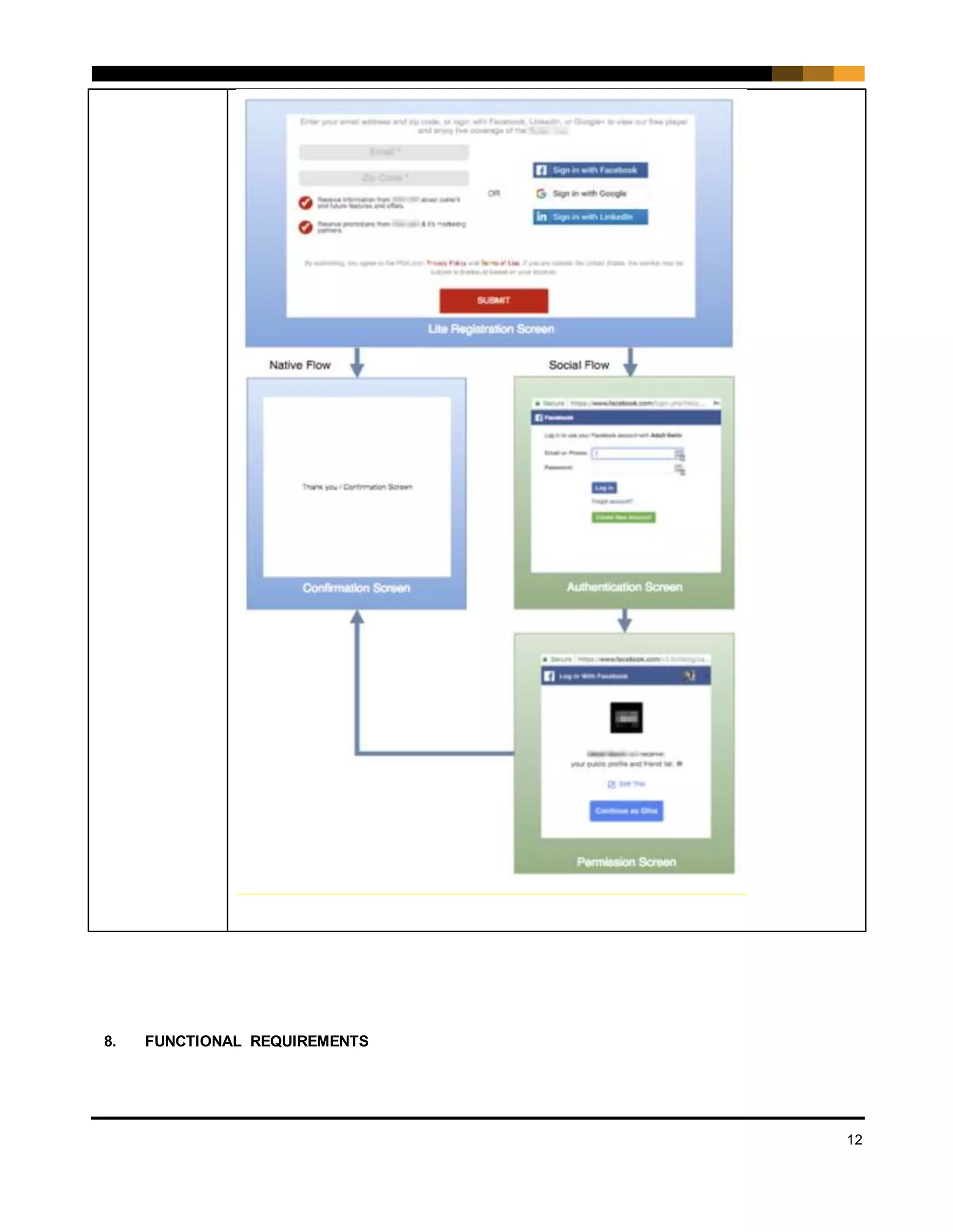 12
8. FUNCTIONAL REQUIREMENTS
 