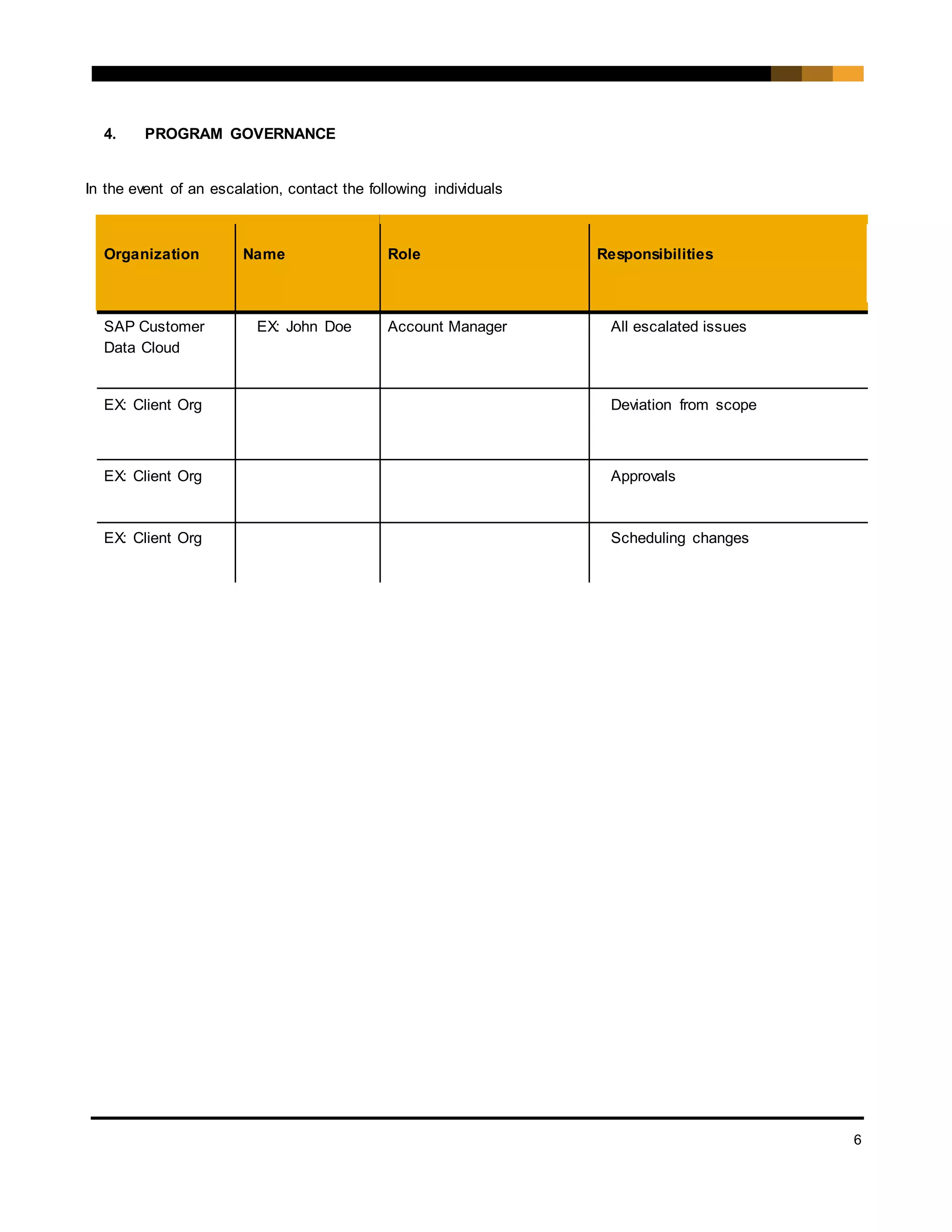 6
4. PROGRAM GOVERNANCE
In the event of an escalation, contact the following individuals
Organization Name Role Responsibilities
SAP Customer
Data Cloud
EX: John Doe Account Manager All escalated issues
EX: Client Org Deviation from scope
EX: Client Org Approvals
EX: Client Org Scheduling changes
 