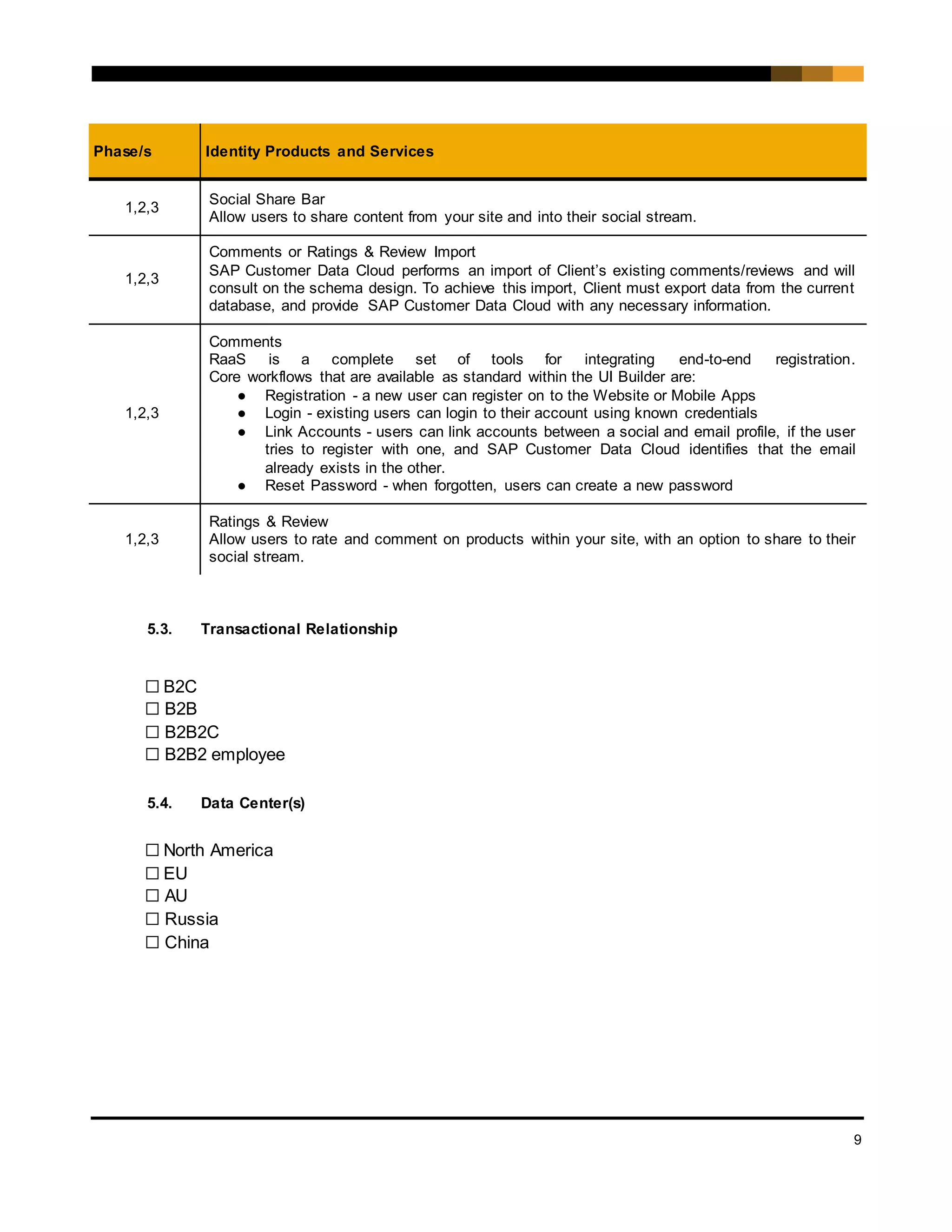 9
Phase/s Identity Products and Services
1,2,3
Social Share Bar
Allow users to share content from your site and into their social stream.
1,2,3
Comments or Ratings & Review Import
SAP Customer Data Cloud performs an import of Client’s existing comments/reviews and will
consult on the schema design. To achieve this import, Client must export data from the current
database, and provide SAP Customer Data Cloud with any necessary information.
1,2,3
Comments
RaaS is a complete set of tools for integrating end-to-end registration.
Core workflows that are available as standard within the UI Builder are:
● Registration - a new user can register on to the Website or Mobile Apps
● Login - existing users can login to their account using known credentials
● Link Accounts - users can link accounts between a social and email profile, if the user
tries to register with one, and SAP Customer Data Cloud identifies that the email
already exists in the other.
● Reset Password - when forgotten, users can create a new password
1,2,3
Ratings & Review
Allow users to rate and comment on products within your site, with an option to share to their
social stream.
5.3. Transactional Relationship
☐ B2C
☐ B2B
☐ B2B2C
☐ B2B2 employee
5.4. Data Center(s)
☐ North America
☐ EU
☐ AU
☐ Russia
☐ China
 