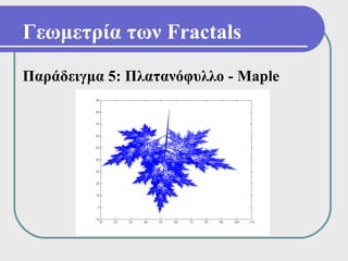 Γεωμετρία των Fractals
Παράδειγμα 5: Πλατανόφυλλο - Maple
 
