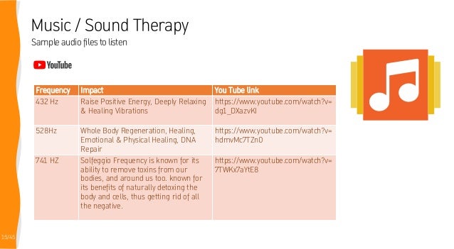 Project Frequency Vibrations For Humans Project Frequency Vibrations For Humans
