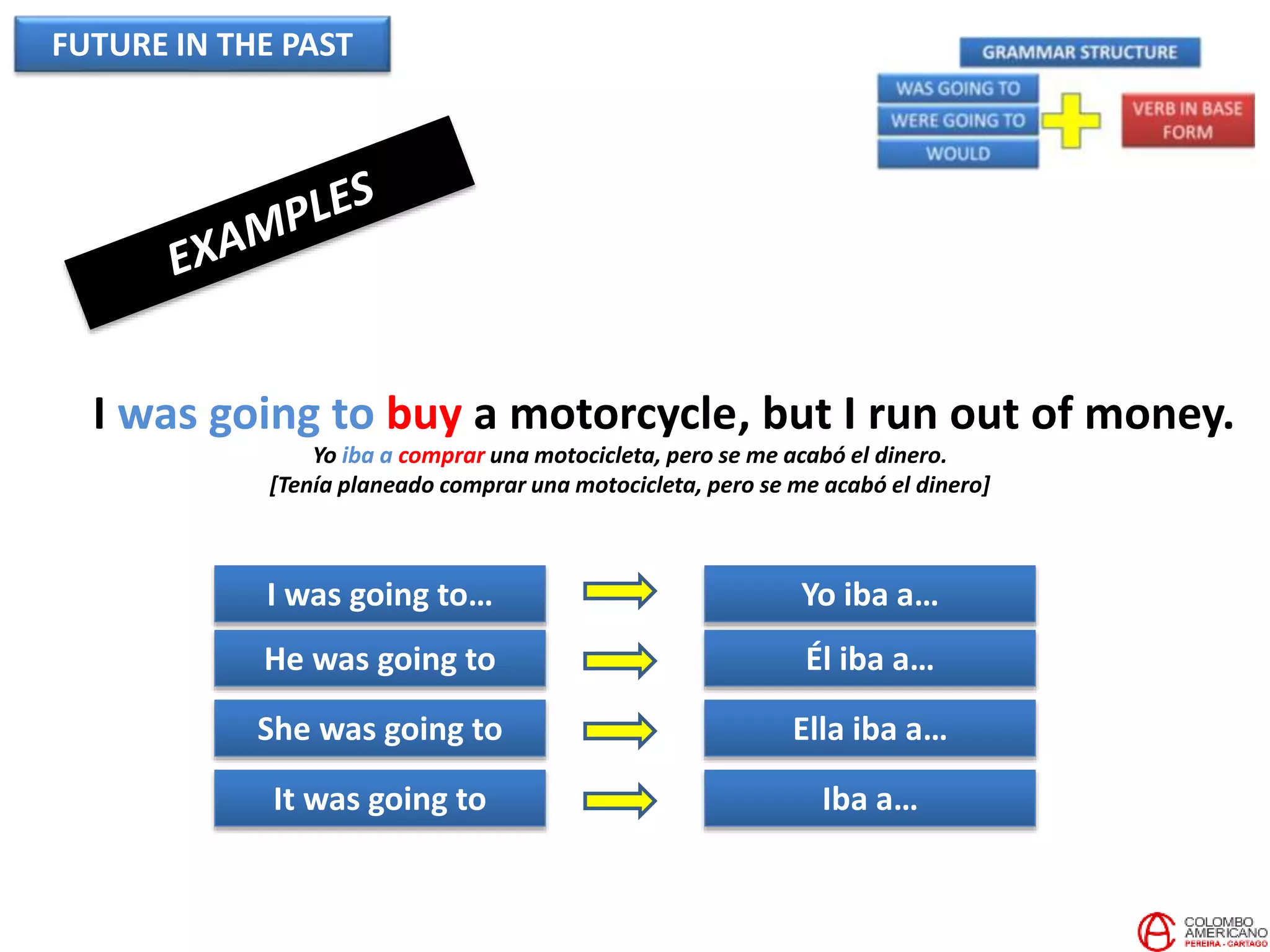 FUTURE IN THE PAST
I was going to buy a motorcycle, but I run out of money.
Yo iba a comprar una motocicleta, pero se me acabó el dinero.
[Tenía planeado comprar una motocicleta, pero se me acabó el dinero]
I was going to…
He was going to
She was going to
It was going to
Yo iba a…
Él iba a…
Ella iba a…
Iba a…
 