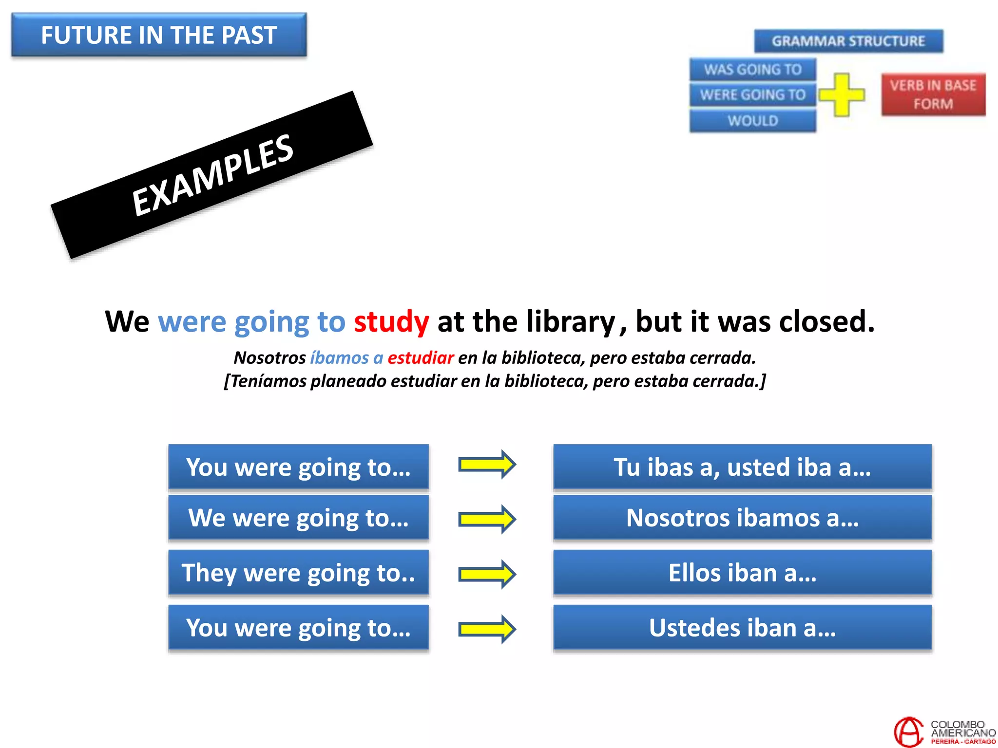 FUTURE IN THE PAST
We were going to study at the library, but it was closed.
Nosotros íbamos a estudiar en la biblioteca, pero estaba cerrada.
[Teníamos planeado estudiar en la biblioteca, pero estaba cerrada.]
You were going to…
We were going to…
They were going to..
You were going to…
Tu ibas a, usted iba a…
Nosotros ibamos a…
Ellos iban a…
Ustedes iban a…
 
