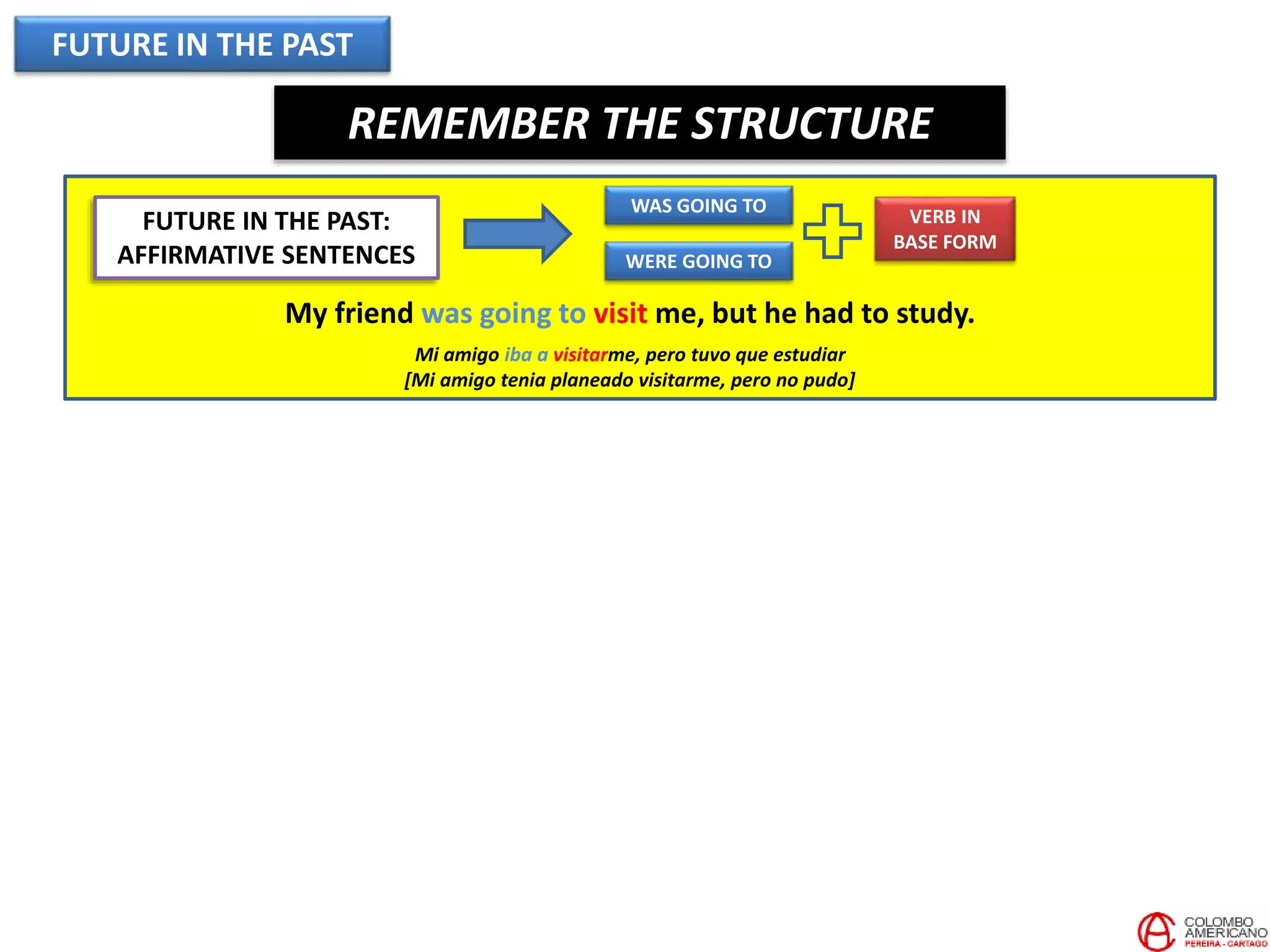 FUTURE IN THE PAST
REMEMBER THE STRUCTURE
FUTURE IN THE PAST:
AFFIRMATIVE SENTENCES
WAS GOING TO
WERE GOING TO
VERB IN
BASE FORM
My friend was going to visit me, but he had to study.
Mi amigo iba a visitarme, pero tuvo que estudiar
[Mi amigo tenia planeado visitarme, pero no pudo]
 