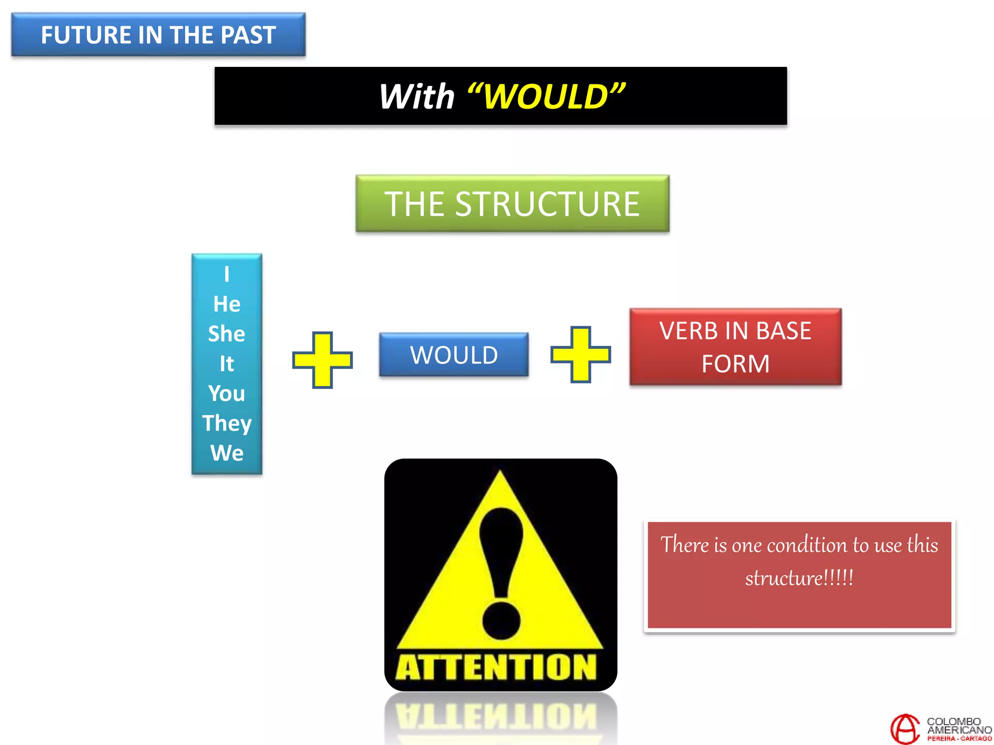 FUTURE IN THE PAST
With “WOULD”
THE STRUCTURE
VERB IN BASE
FORMWOULD
I
He
She
It
You
They
We
There is one condition to use this
structure!!!!!
 