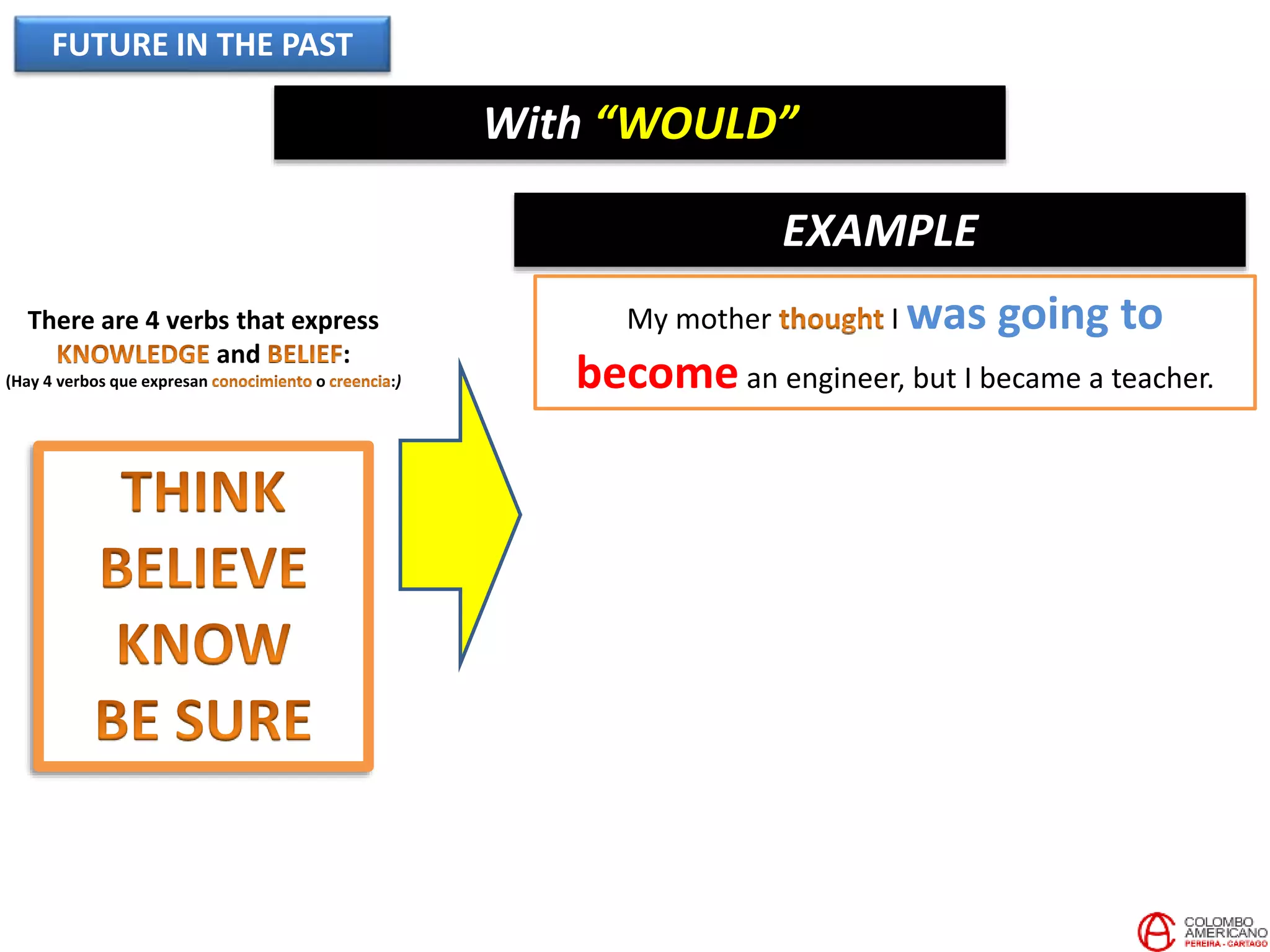 FUTURE IN THE PAST
With “WOULD”
There are 4 verbs that express
and :
(Hay 4 verbos que expresan o :)
EXAMPLE
My mother I was going to
become an engineer, but I became a teacher.
 