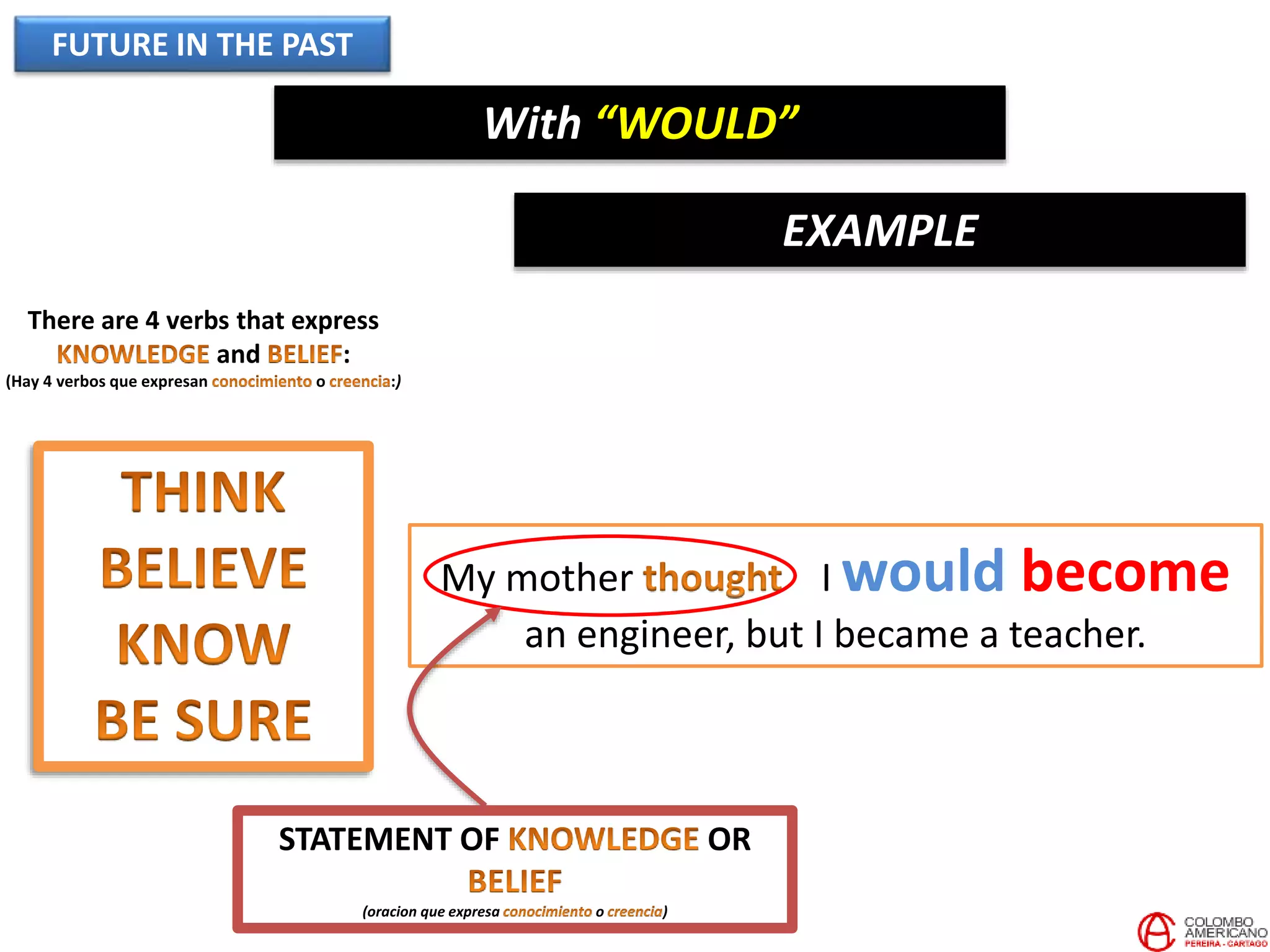 FUTURE IN THE PAST
With “WOULD”
There are 4 verbs that express
and :
(Hay 4 verbos que expresan o :)
My mother I would become
an engineer, but I became a teacher.
EXAMPLE
STATEMENT OF OR
(oracion que expresa o )
 