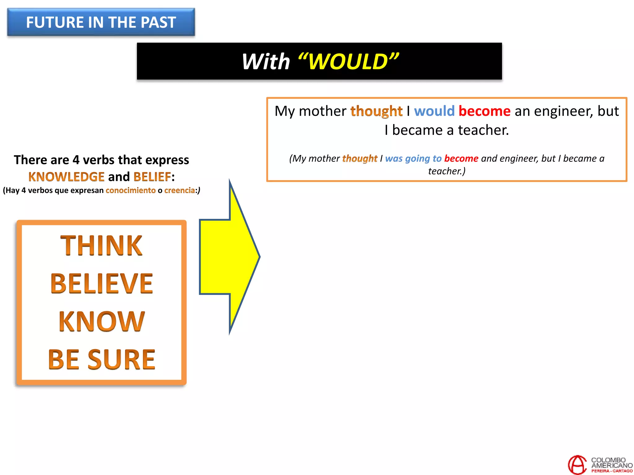 FUTURE IN THE PAST
With “WOULD”
There are 4 verbs that express
and :
(Hay 4 verbos que expresan o :)
My mother I would become an engineer, but
I became a teacher.
(My mother I was going to become and engineer, but I became a
teacher.)
 