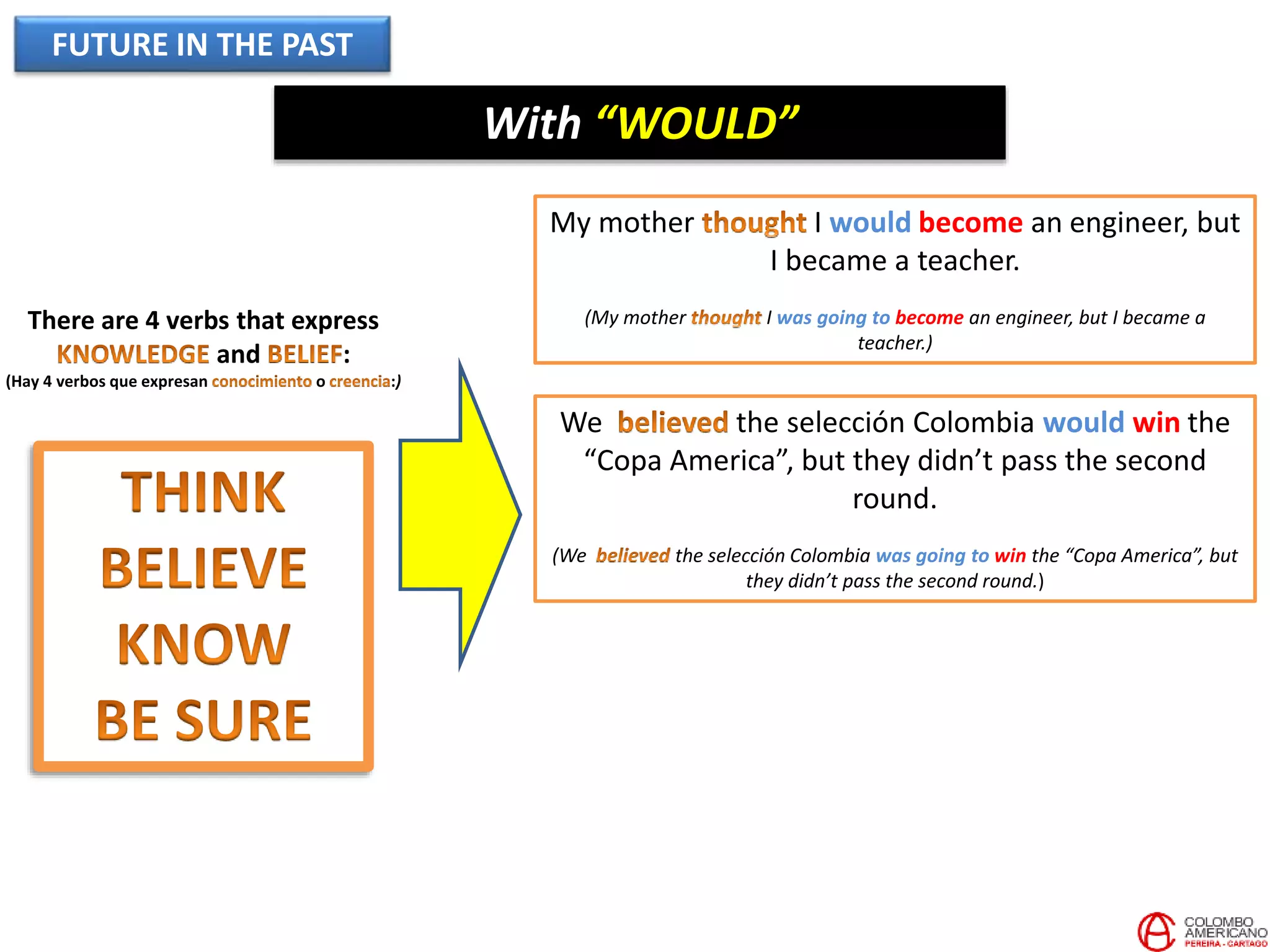 FUTURE IN THE PAST
With “WOULD”
There are 4 verbs that express
and :
(Hay 4 verbos que expresan o :)
My mother I would become an engineer, but
I became a teacher.
(My mother I was going to become an engineer, but I became a
teacher.)
We the selección Colombia would win the
“Copa America”, but they didn’t pass the second
round.
(We the selección Colombia was going to win the “Copa America”, but
they didn’t pass the second round.)
 