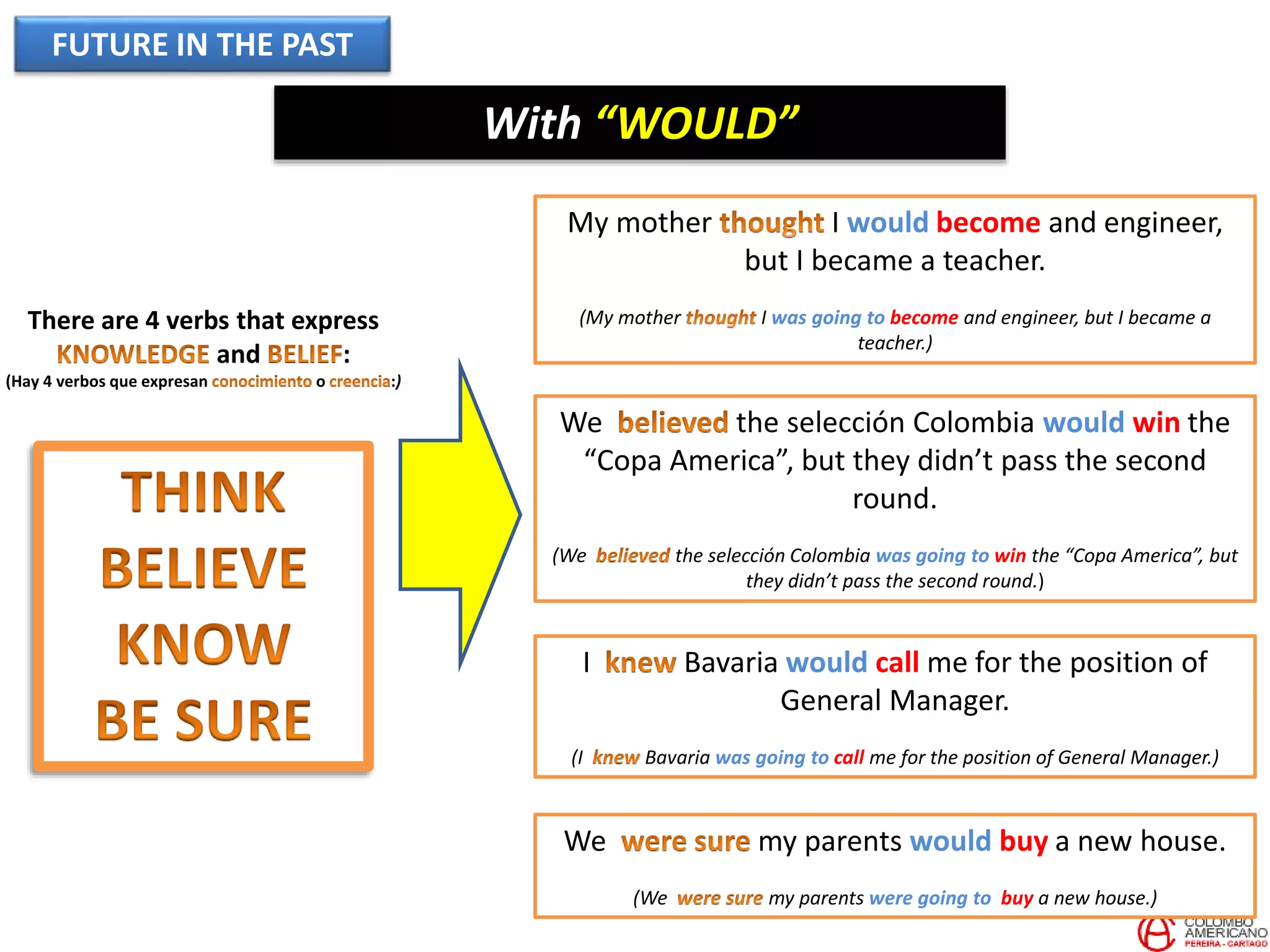 FUTURE IN THE PAST
With “WOULD”
There are 4 verbs that express
and :
(Hay 4 verbos que expresan o :)
My mother I would become and engineer,
but I became a teacher.
(My mother I was going to become and engineer, but I became a
teacher.)
We the selección Colombia would win the
“Copa America”, but they didn’t pass the second
round.
(We the selección Colombia was going to win the “Copa America”, but
they didn’t pass the second round.)
I Bavaria would call me for the position of
General Manager.
(I Bavaria was going to call me for the position of General Manager.)
We my parents would buy a new house.
(We my parents were going to buy a new house.)
 