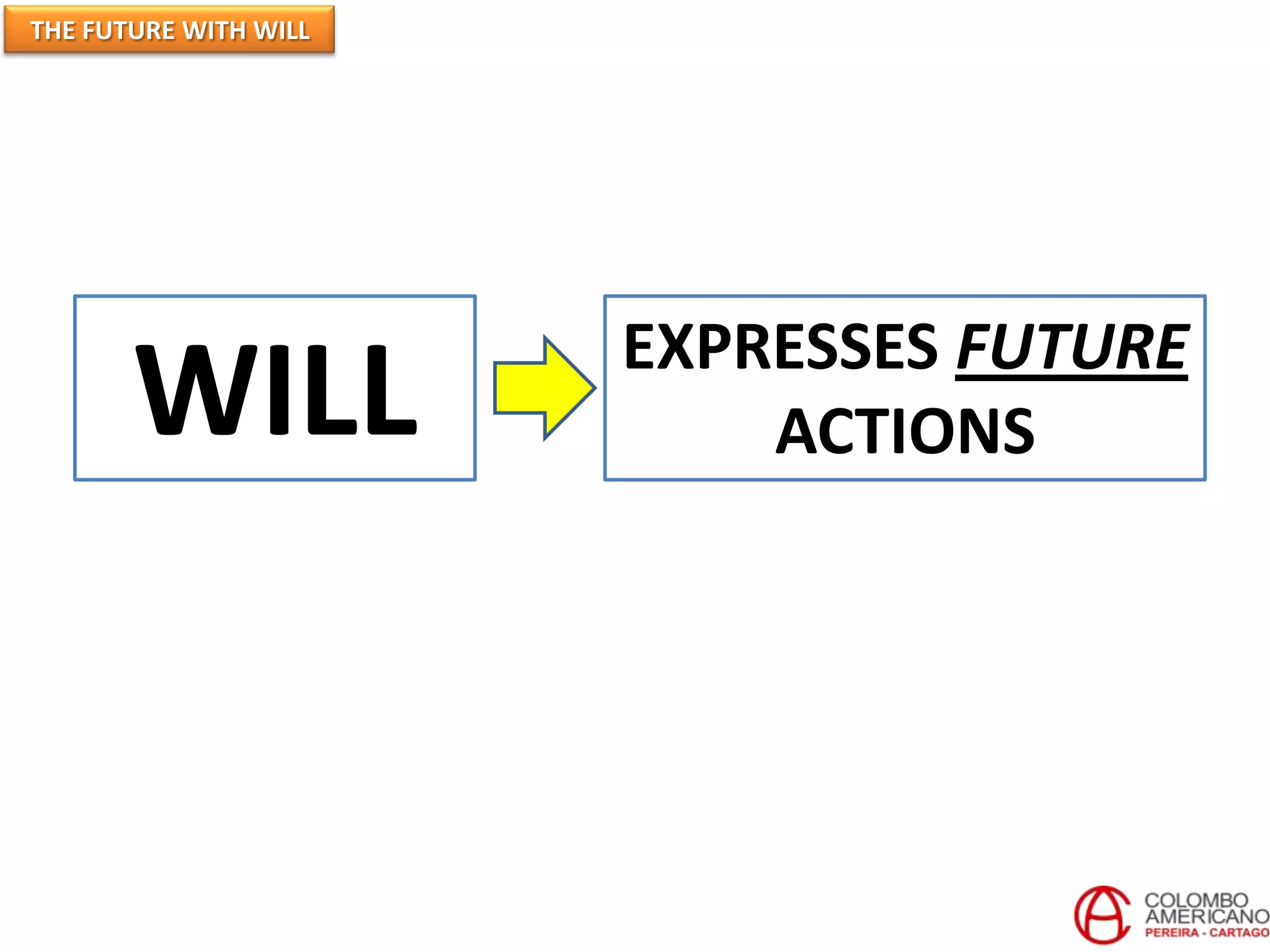 THE FUTURE WITH WILL




                       EXPRESSES FUTURE
       WILL                ACTIONS
 