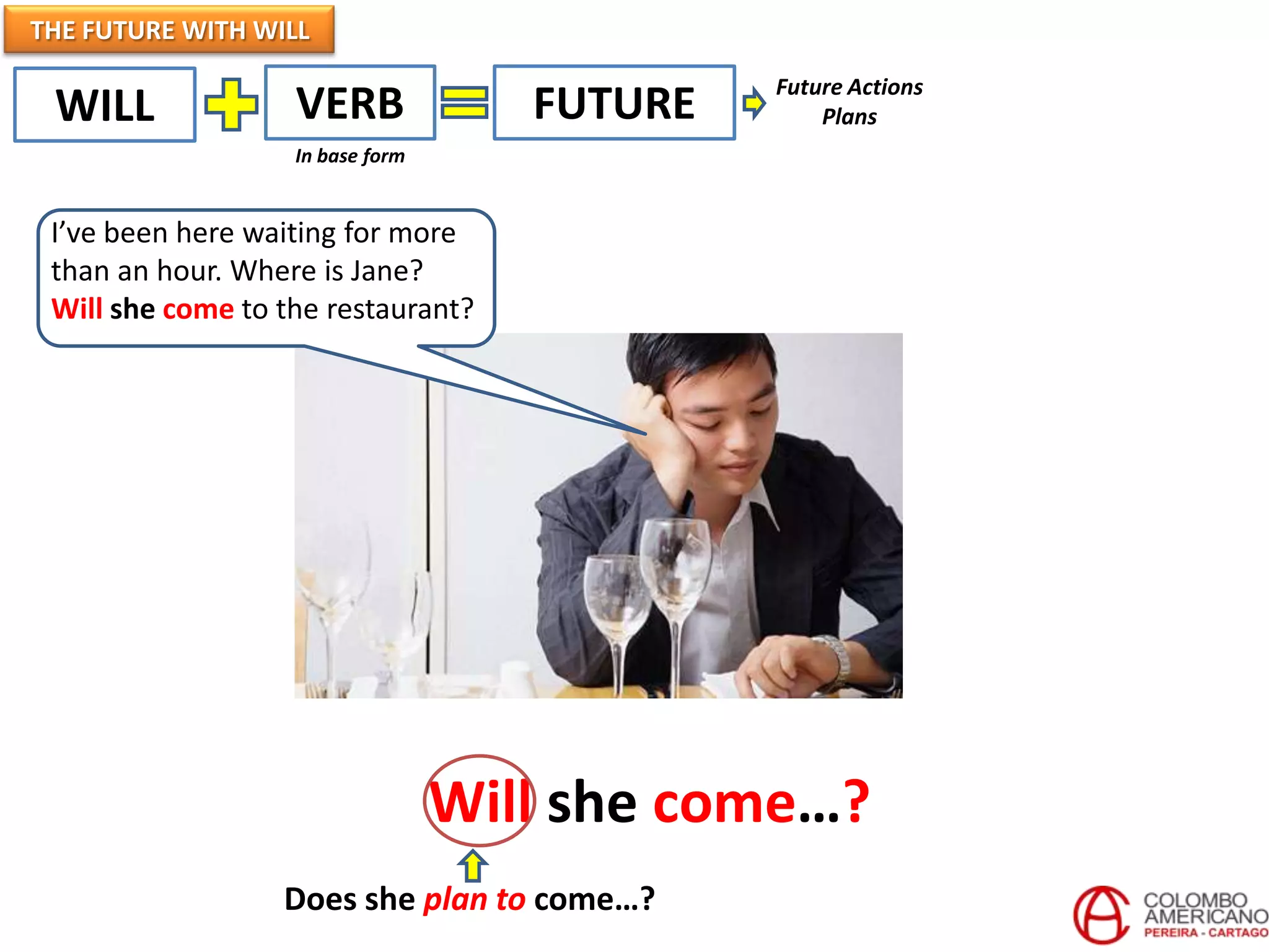 THE FUTURE WITH WILL
                                              Future Actions
 WILL              VERB              FUTURE       Plans
                   In base form


 I’ve been here waiting for more
 than an hour. Where is Jane?
 Will she come to the restaurant?




                                  Will she come…?
                  Does she plan to come…?
 