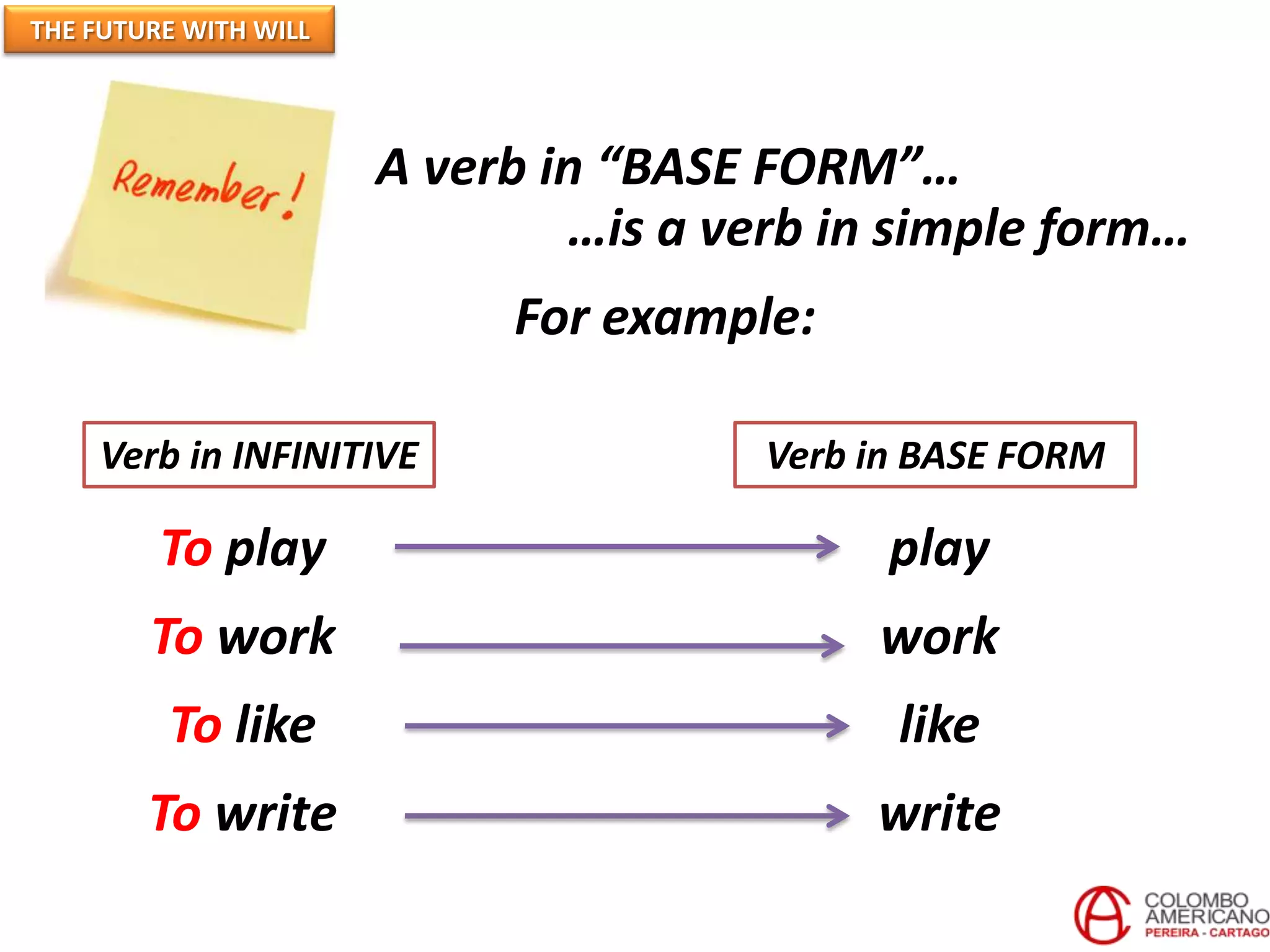 A verb in “BASE FORM”…
…is a verb in simple form…
For example:
Verb in INFINITIVE Verb in BASE FORM
To play play
To work work
To like like
To write write
THE FUTURE WITH WILL
 