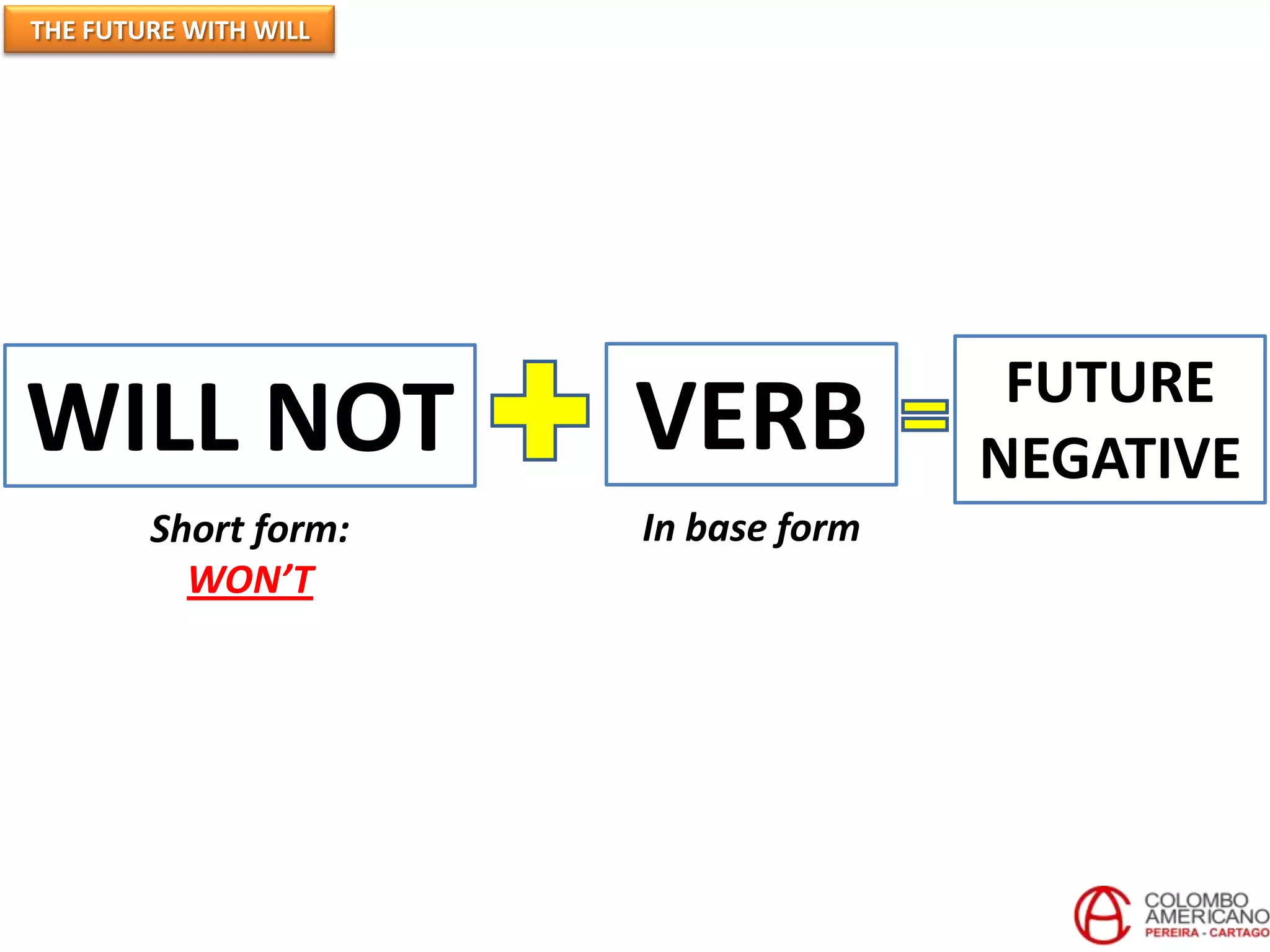 THE FUTURE WITH WILL
WILL NOT VERB
In base form
FUTURE
NEGATIVE
Short form:
WON’T
 