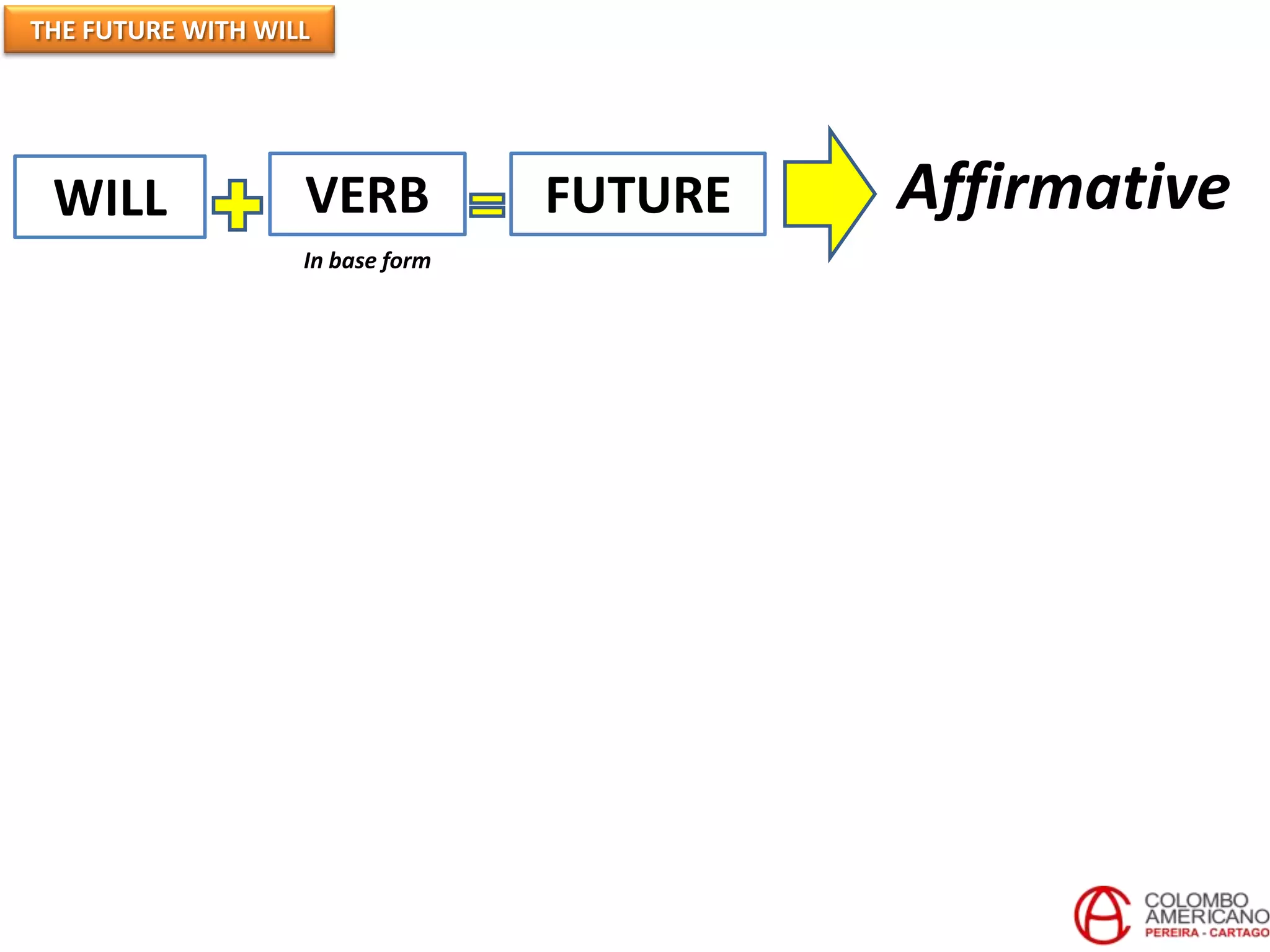 THE FUTURE WITH WILL
WILL VERB FUTURE
In base form
Affirmative
 