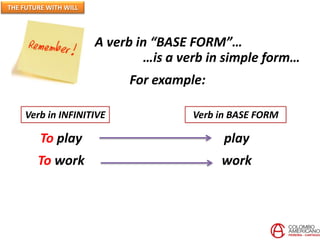 A verb in “BASE FORM”…
…is a verb in simple form…
For example:
Verb in INFINITIVE Verb in BASE FORM
To play play
To work work
THE FUTURE WITH WILL
 