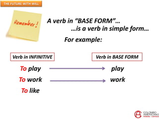 A verb in “BASE FORM”…
…is a verb in simple form…
For example:
Verb in INFINITIVE Verb in BASE FORM
To play play
To work work
To like
THE FUTURE WITH WILL
 