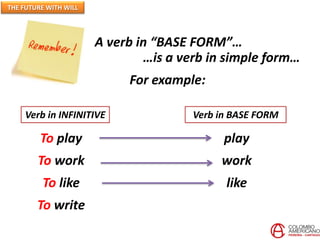 A verb in “BASE FORM”…
…is a verb in simple form…
For example:
Verb in INFINITIVE Verb in BASE FORM
To play play
To work work
To like like
To write
THE FUTURE WITH WILL
 