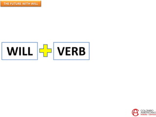 THE FUTURE WITH WILL
WILL VERB
 