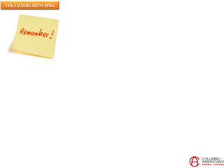 THE FUTURE WITH WILL
 