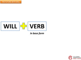 THE FUTURE WITH WILL
WILL VERB
In base form
 