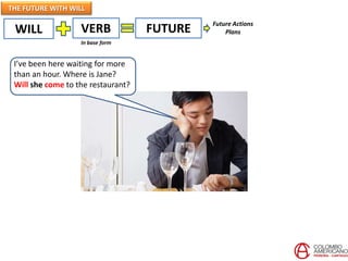 THE FUTURE WITH WILL
WILL VERB FUTURE
In base form
I’ve been here waiting for more
than an hour. Where is Jane?
Will she come to the restaurant?
Future Actions
Plans
 