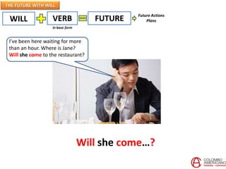 THE FUTURE WITH WILL
WILL VERB FUTURE
In base form
Will she come…?
I’ve been here waiting for more
than an hour. Where is Jane?
Will she come to the restaurant?
Future Actions
Plans
 