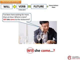 THE FUTURE WITH WILL
WILL VERB FUTURE
In base form
Will she come…?
I’ve been here waiting for more
than an hour. Where is Jane?
Will she come to the restaurant?
Future Actions
Plans
 