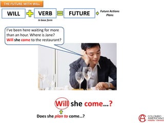 THE FUTURE WITH WILL
WILL VERB FUTURE
In base form
Will she come…?
Does she plan to come…?
I’ve been here waiting for more
than an hour. Where is Jane?
Will she come to the restaurant?
Future Actions
Plans
 