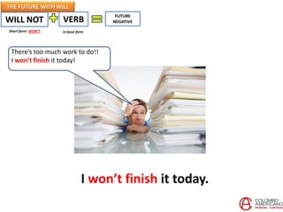 THE FUTURE WITH WILL
WILL NOT VERB
In base form
FUTURE
NEGATIVE
Short form: WON’T
There’s too much work to do!!
I won’t finish it today!
I won’t finish it today.
 