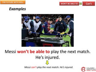 THE FUTURE WITH WILL
Messi won’t be able to play the next match.
He’s injured.
Messi can’t play the next match. He’s injured.
Examples
Can’tWON’T BE ABLE TO
 