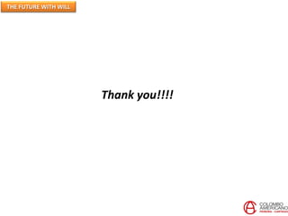 THE FUTURE WITH WILL
Thank you!!!!
 
